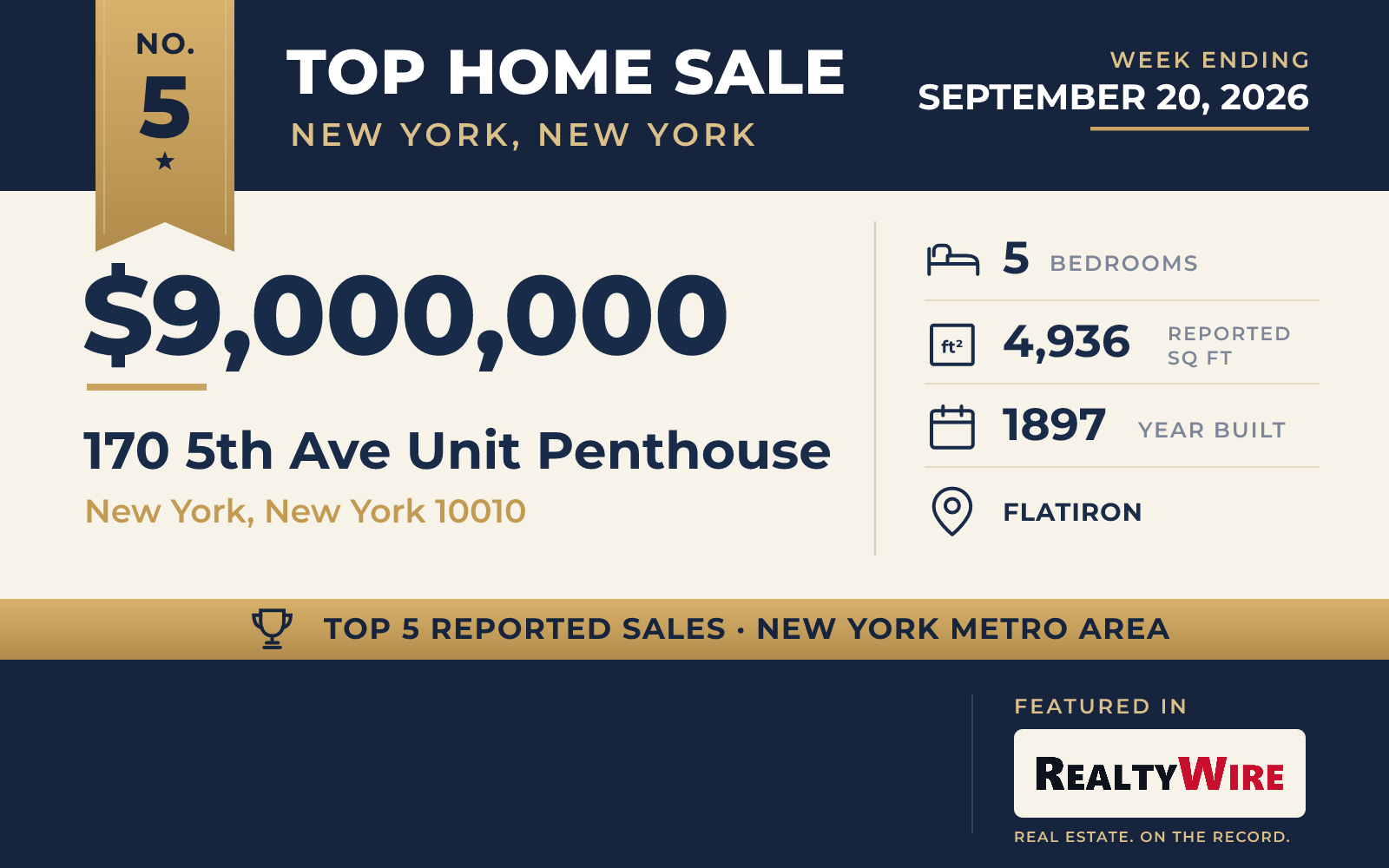Top home sale No. 5 in the New York, New York metro area β 170 5th Ave Unit Penthouse, New York, New York, week ending September 20, 2026