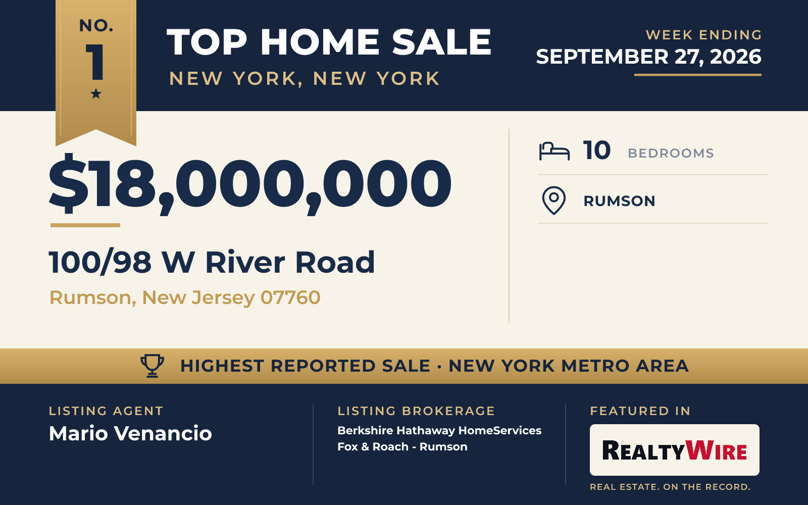 Top home sale No. 1 in the New York, New York metro area β 100/98 W River Road, Rumson, New Jersey, week ending September 27, 2026