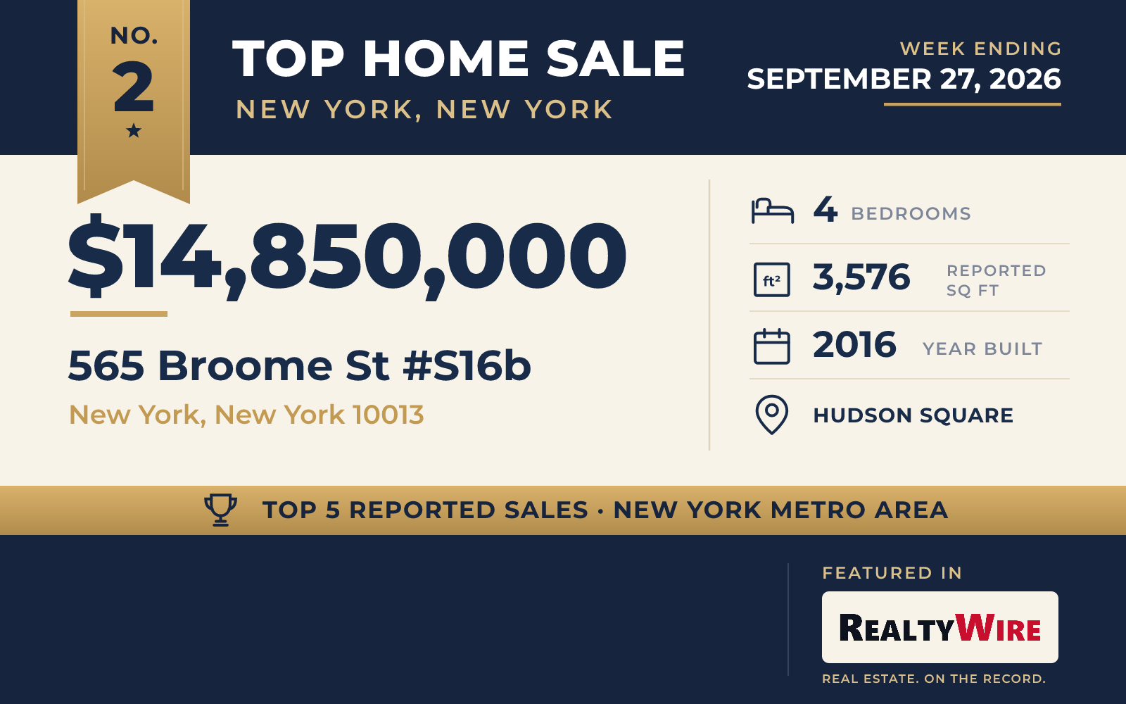Top home sale No. 2 in the New York, New York metro area β 565 Broome St #S16b, New York, New York, week ending September 27, 2026
