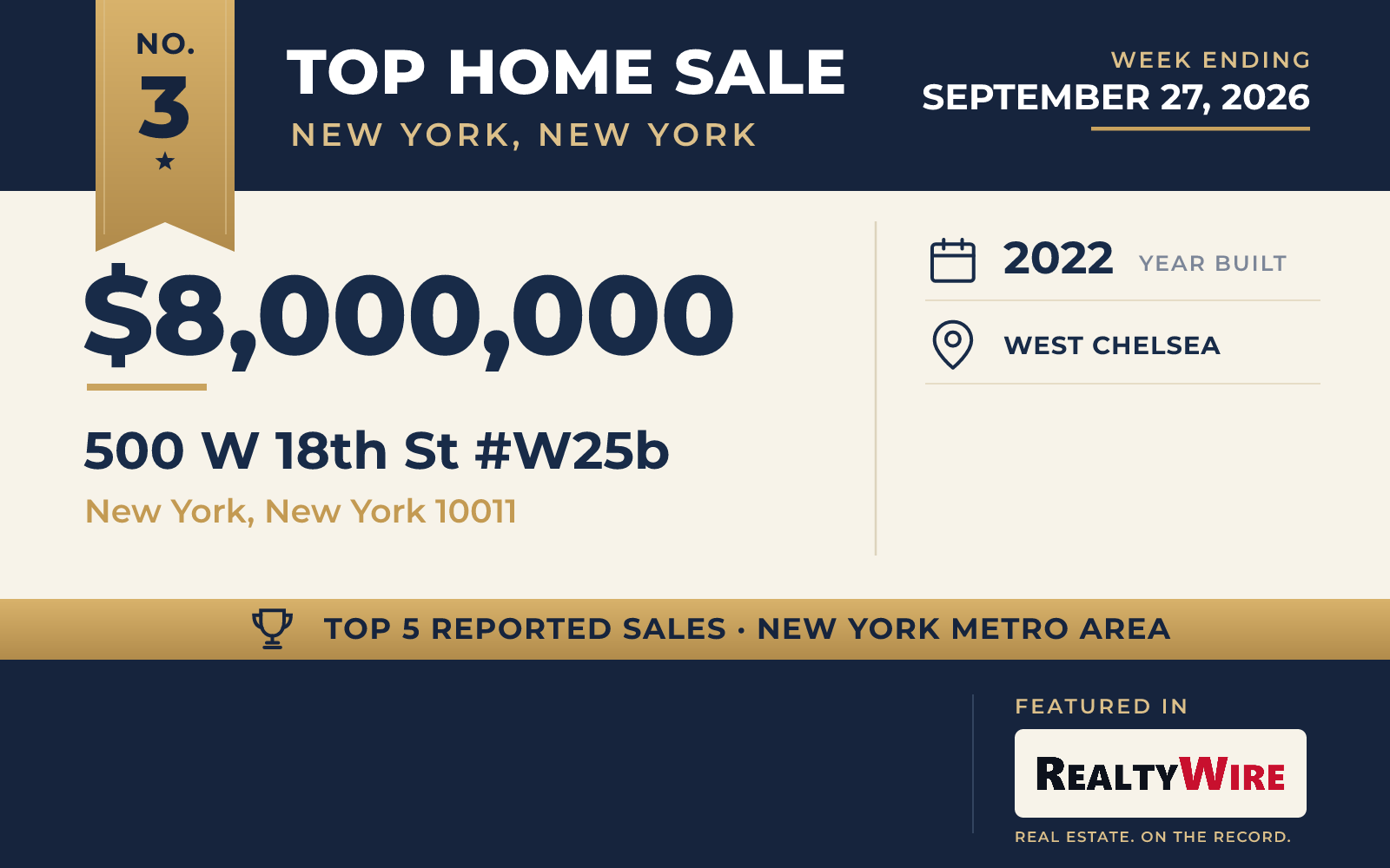 Top home sale No. 3 in the New York, New York metro area β 500 W 18th St #W25b, New York, New York, week ending September 27, 2026
