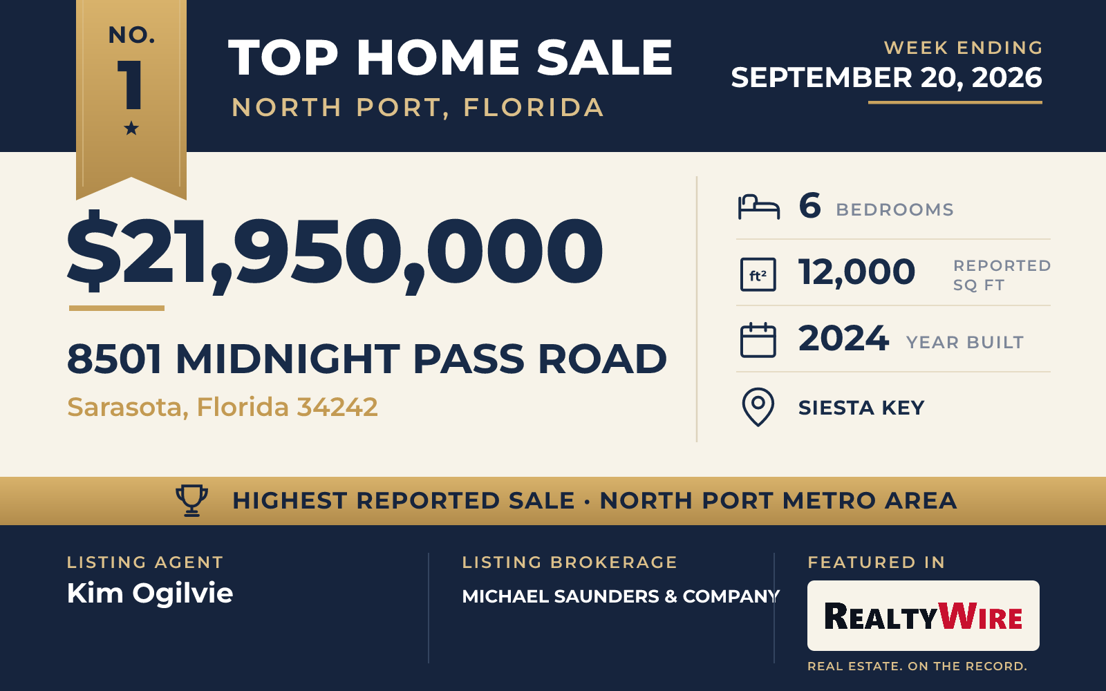 Top home sale No. 1 in the North Port, Florida metro area β 8501 Midnight Pass Road, Sarasota, Florida, week ending September 20, 2026
