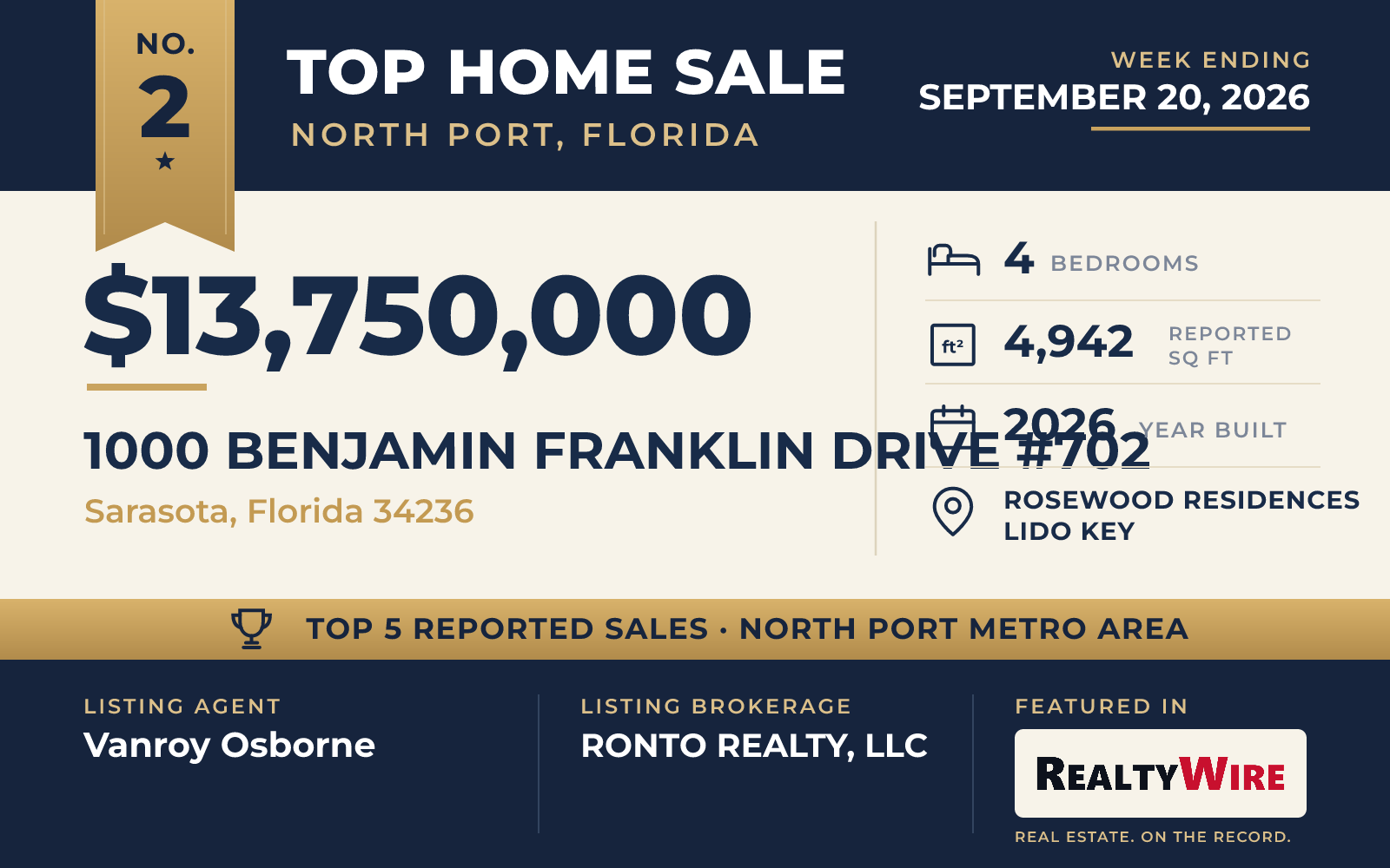 Top home sale No. 2 in the North Port, Florida metro area β 1000 Benjamin Franklin Drive #702, Sarasota, Florida, week ending September 20, 2026