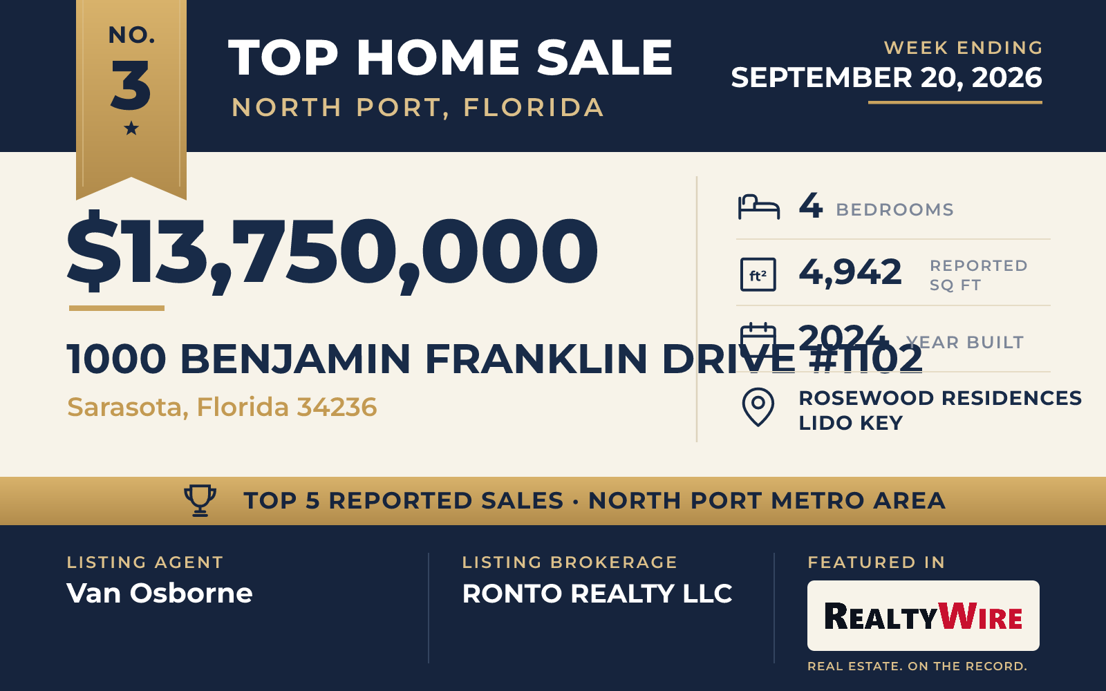 Top home sale No. 3 in the North Port, Florida metro area β 1000 Benjamin Franklin Drive #1102, Sarasota, Florida, week ending September 20, 2026