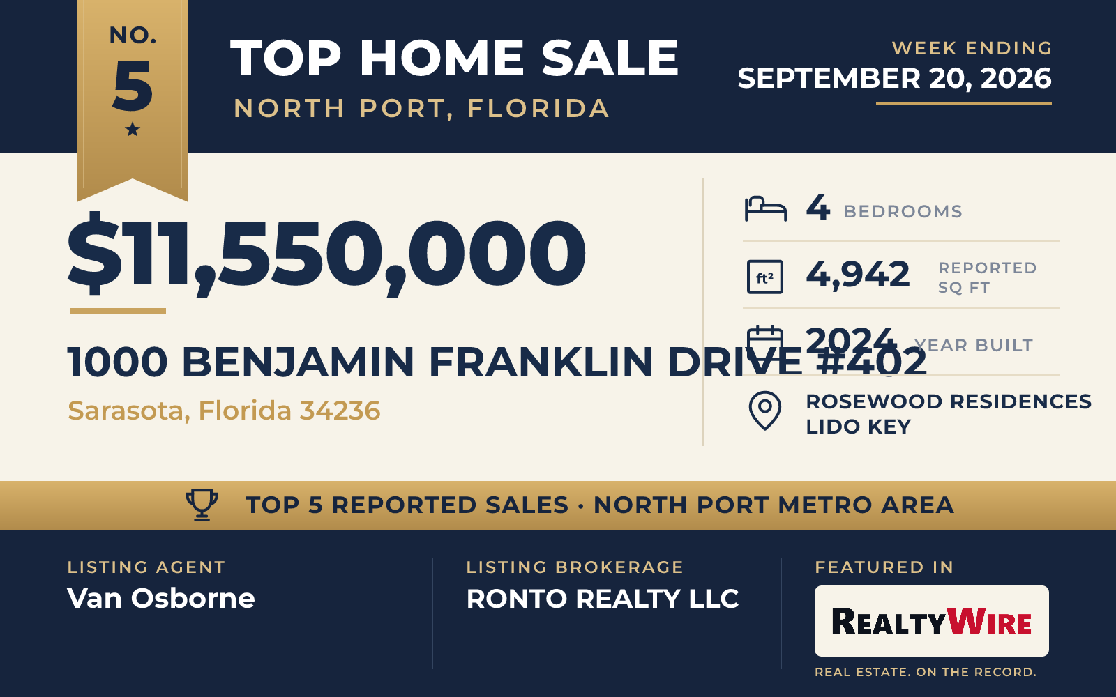 Top home sale No. 5 in the North Port, Florida metro area β 1000 Benjamin Franklin Drive #402, Sarasota, Florida, week ending September 20, 2026