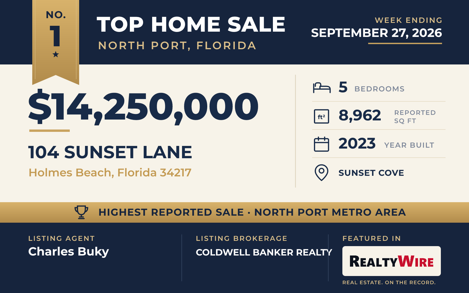 Top home sale No. 1 in the North Port, Florida metro area — 104 Sunset Lane, Holmes Beach, Florida, week ending September 27, 2026