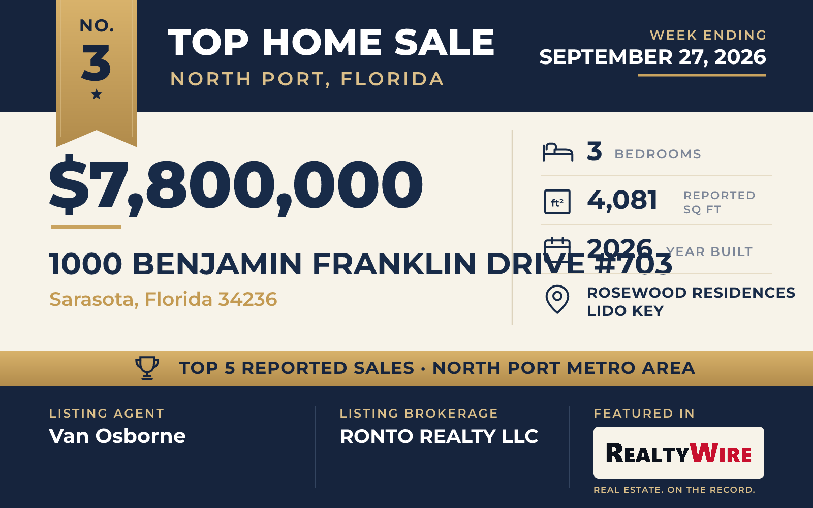 Top home sale No. 3 in the North Port, Florida metro area — 1000 Benjamin Franklin Drive #703, Sarasota, Florida, week ending September 27, 2026