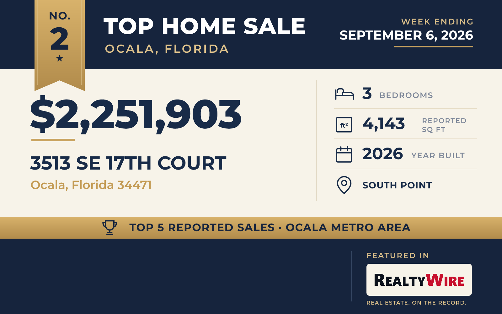 Top home sale No. 2 in the Ocala, Florida metro area β 3513 SE 17th Court, Ocala, Florida, week ending September 6, 2026