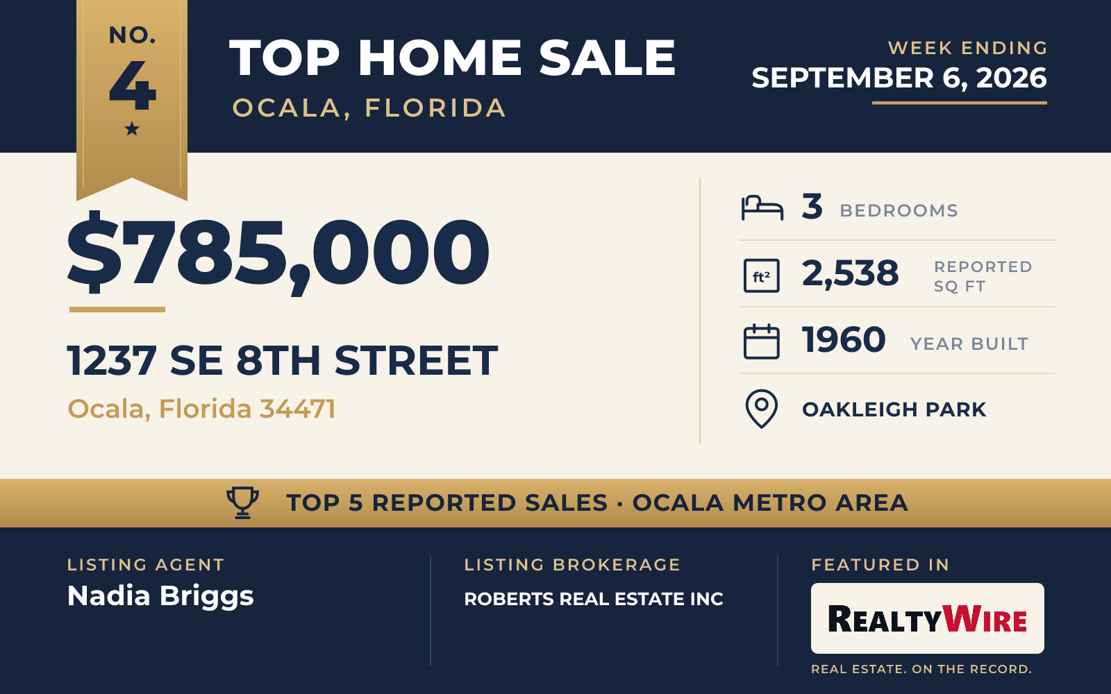 Top home sale No. 4 in the Ocala, Florida metro area β 1237 SE 8th Street, Ocala, Florida, week ending September 6, 2026