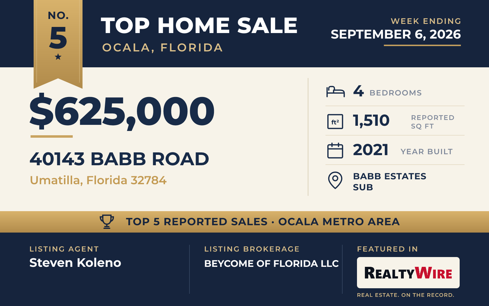 Top home sale No. 5 in the Ocala, Florida metro area β 40143 Babb Road, Umatilla, Florida, week ending September 6, 2026