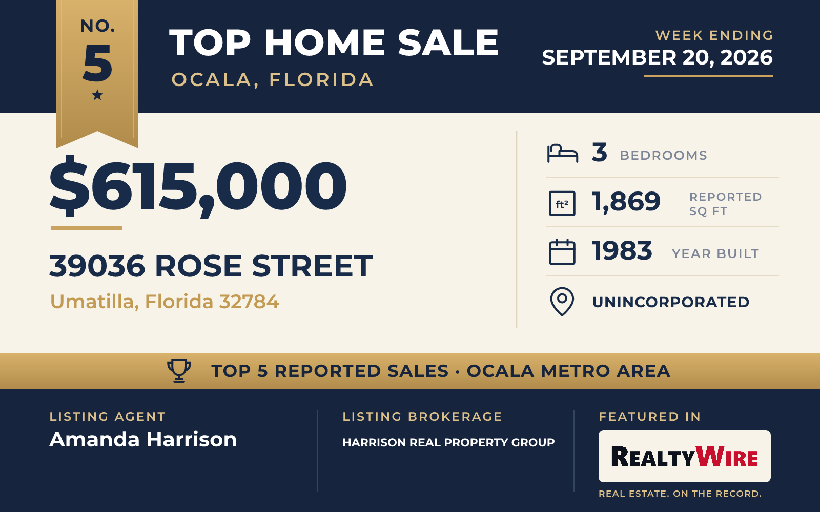 Top home sale No. 5 in the Ocala, Florida metro area β 39036 Rose Street, Umatilla, Florida, week ending September 20, 2026