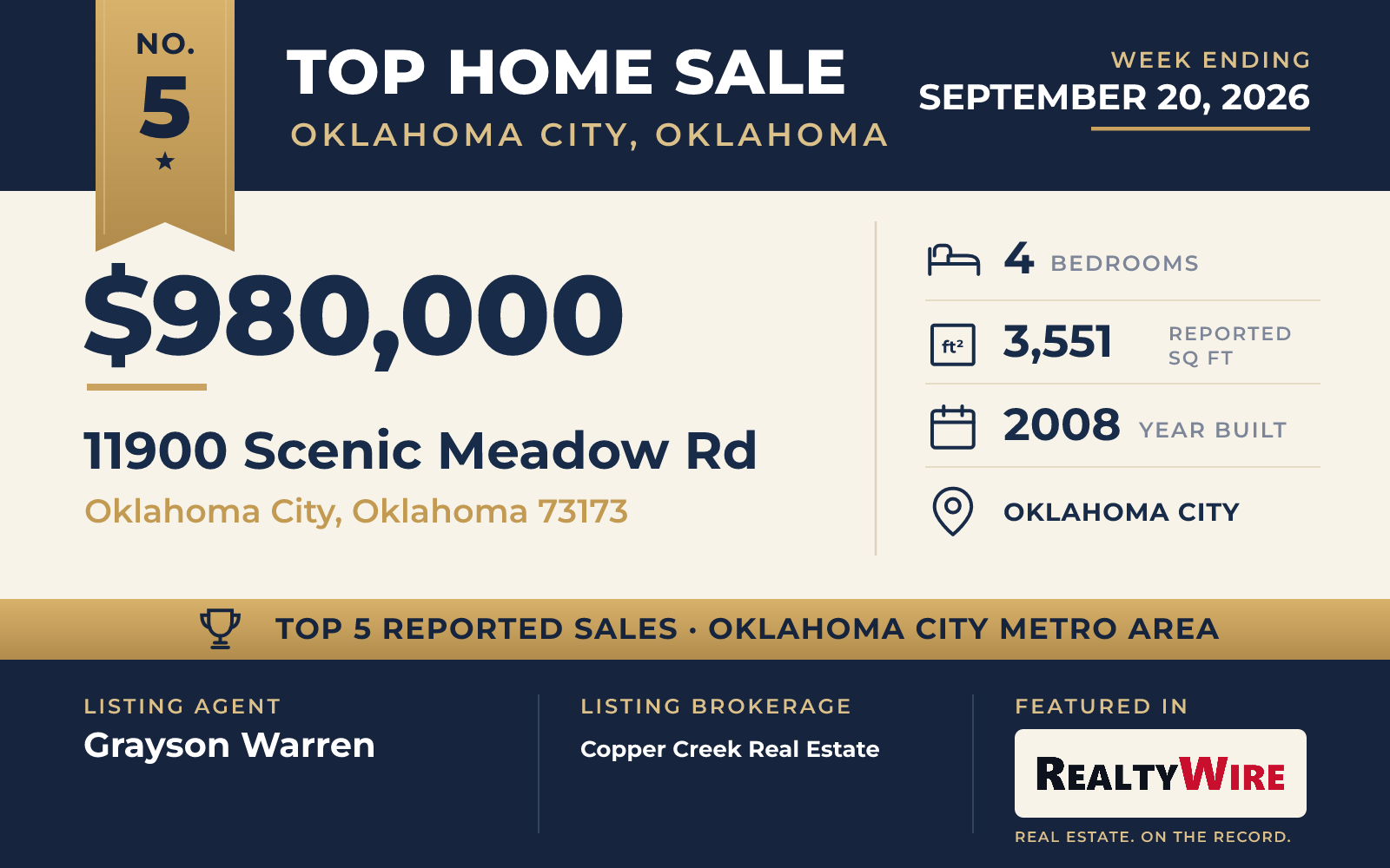 Top home sale No. 5 in the Oklahoma City, Oklahoma metro area β 11900 Scenic Meadow Rd, Oklahoma City, Oklahoma, week ending September 20, 2026