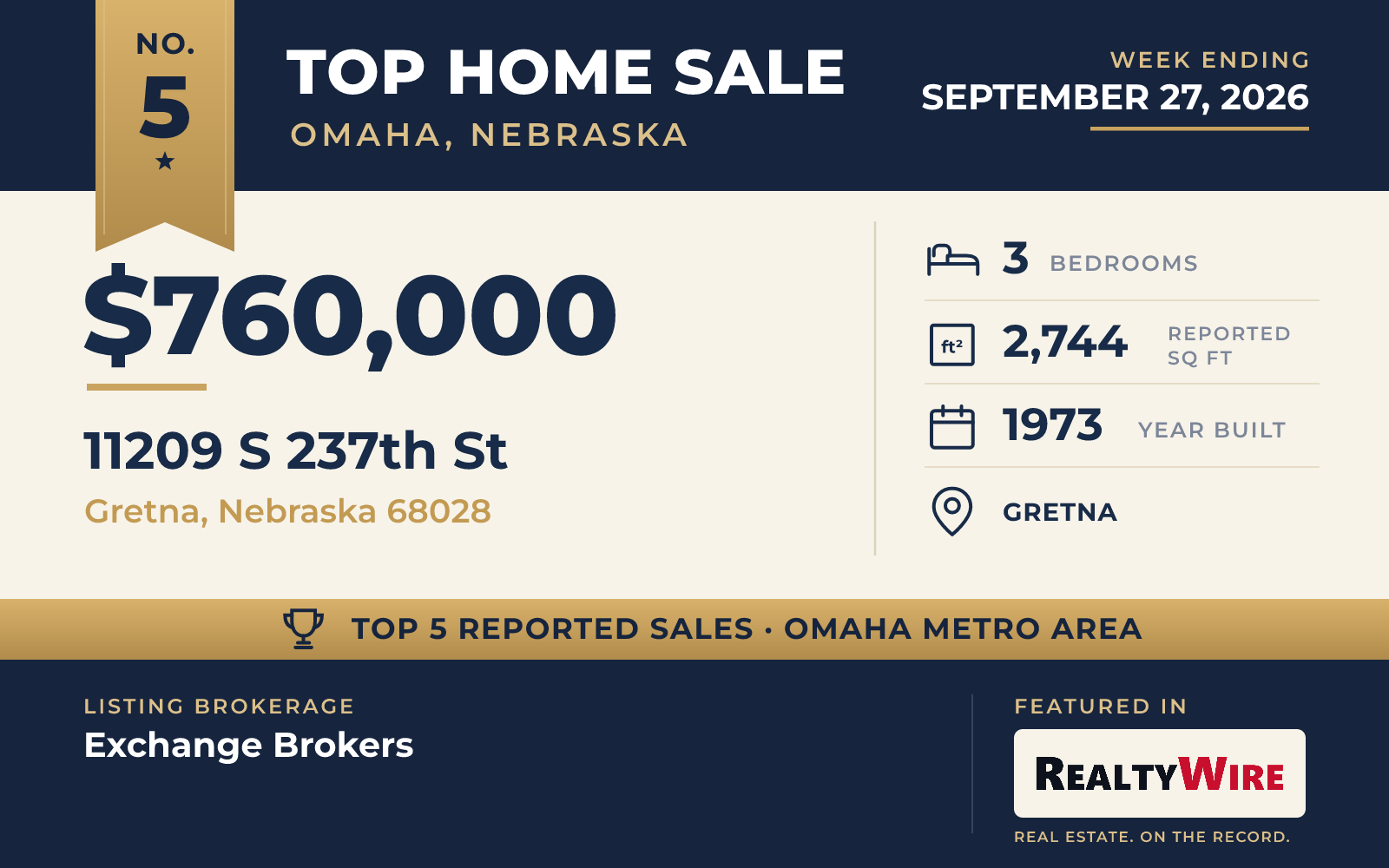 Top home sale No. 5 in the Omaha, Nebraska metro area β 11209 S 237th St, Gretna, Nebraska, week ending September 27, 2026