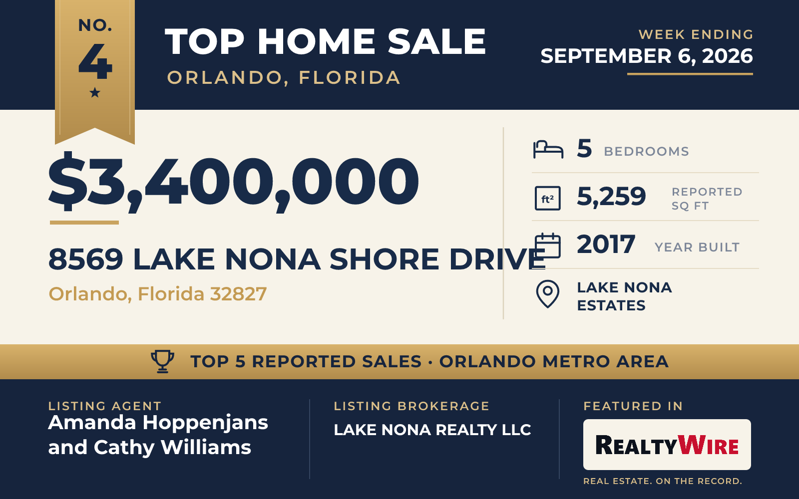 Top home sale No. 4 in the Orlando, Florida metro area β 8569 Lake Nona Shore Drive, Orlando, Florida, week ending September 6, 2026