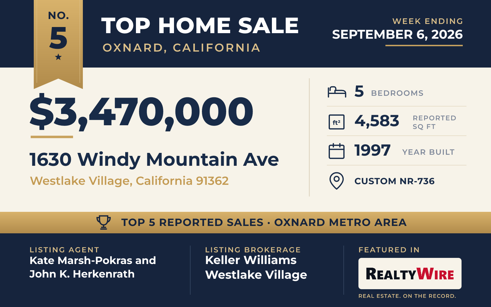 Top home sale No. 5 in the Oxnard, California metro area β 1630 Windy Mountain Ave, Westlake Village, California, week ending September 6, 2026