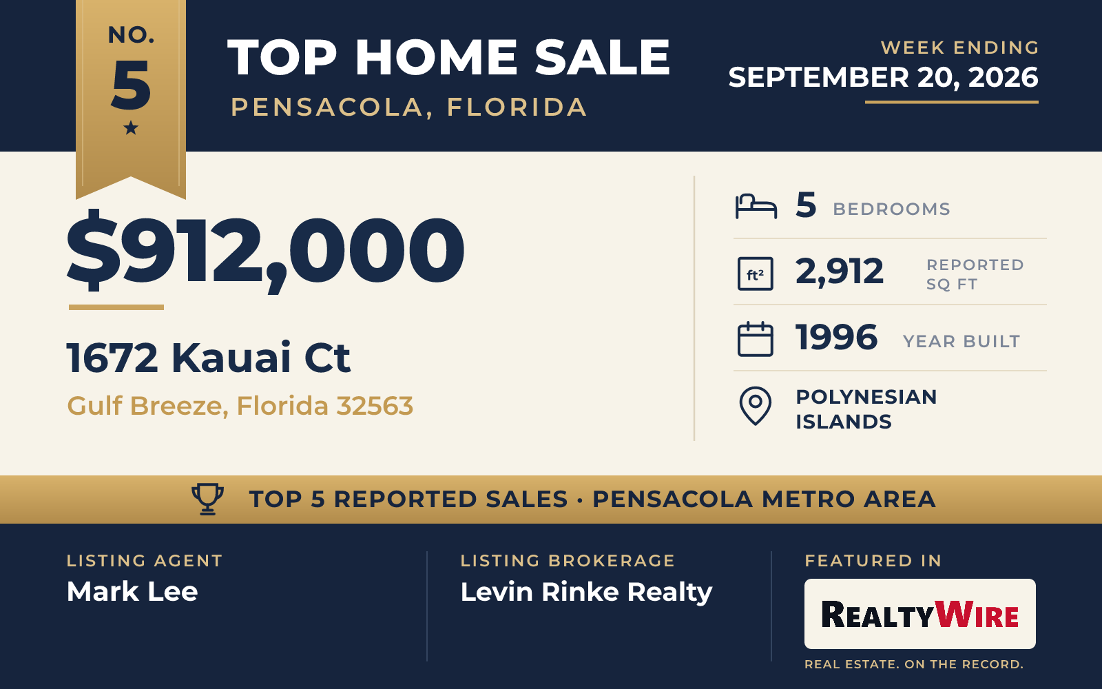 Top home sale No. 5 in the Pensacola, Florida metro area — 1672 Kauai Ct, Gulf Breeze, Florida, week ending September 20, 2026