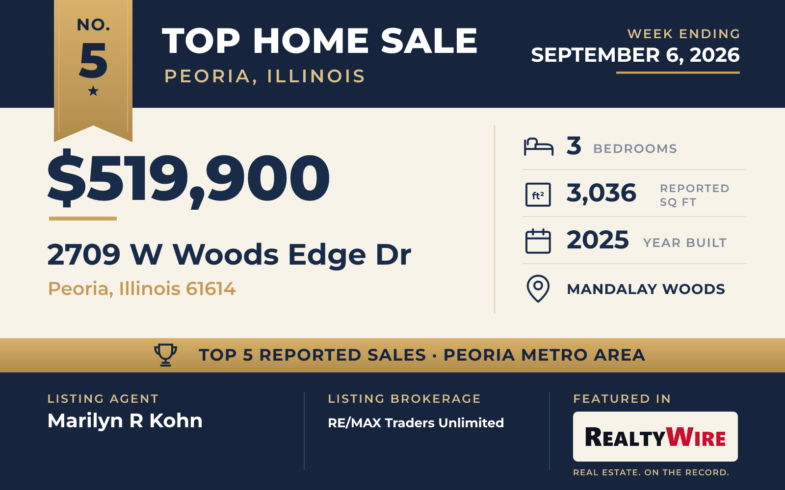 Top home sale No. 5 in the Peoria, Illinois metro area — 2709 W Woods Edge Dr, Peoria, Illinois, week ending September 6, 2026