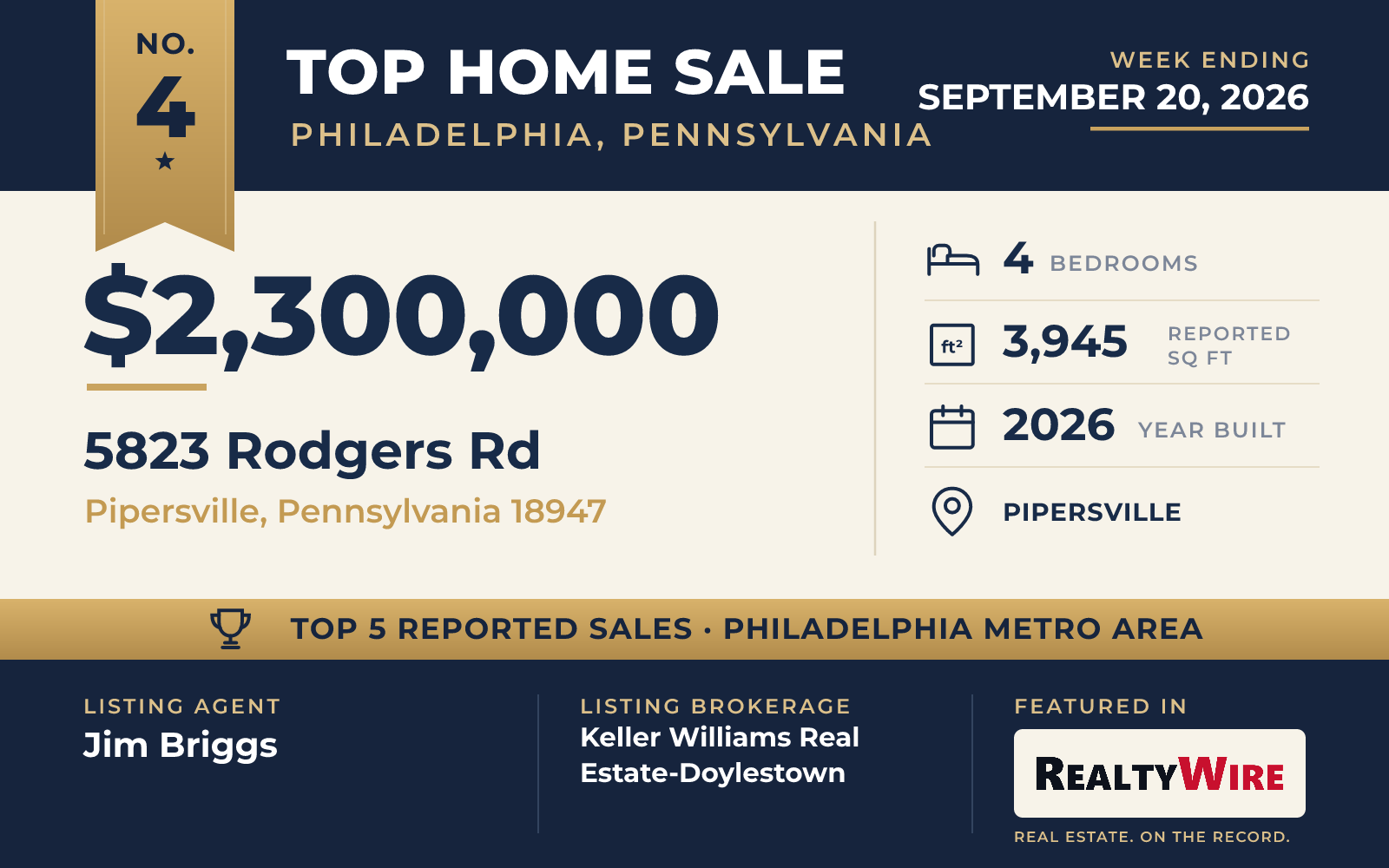 Top home sale No. 4 in the Philadelphia, Pennsylvania metro area β 5823 Rodgers Rd, Pipersville, Pennsylvania, week ending September 20, 2026