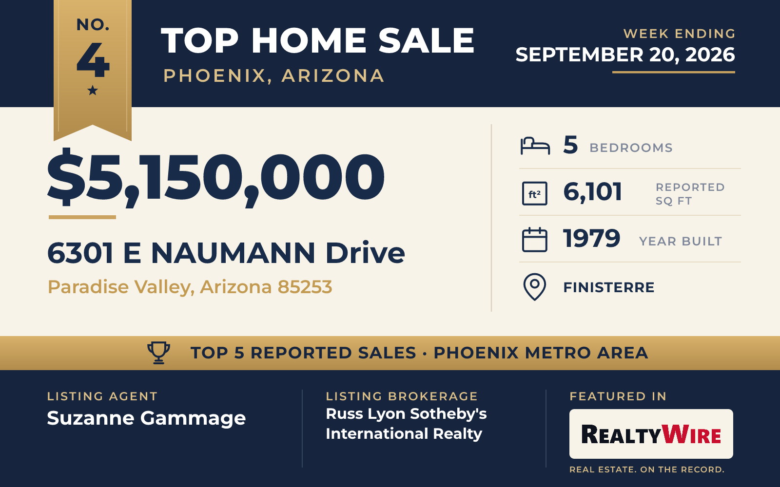 Top home sale No. 4 in the Phoenix, Arizona metro area β 6301 E Naumann Drive, Paradise Valley, Arizona, week ending September 20, 2026