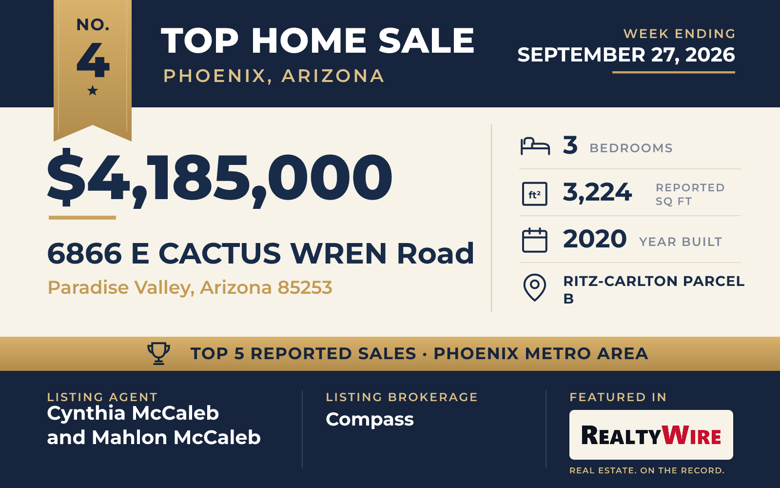 Top home sale No. 4 in the Phoenix, Arizona metro area — 6866 E Cactus Wren Road, Paradise Valley, Arizona, week ending September 27, 2026