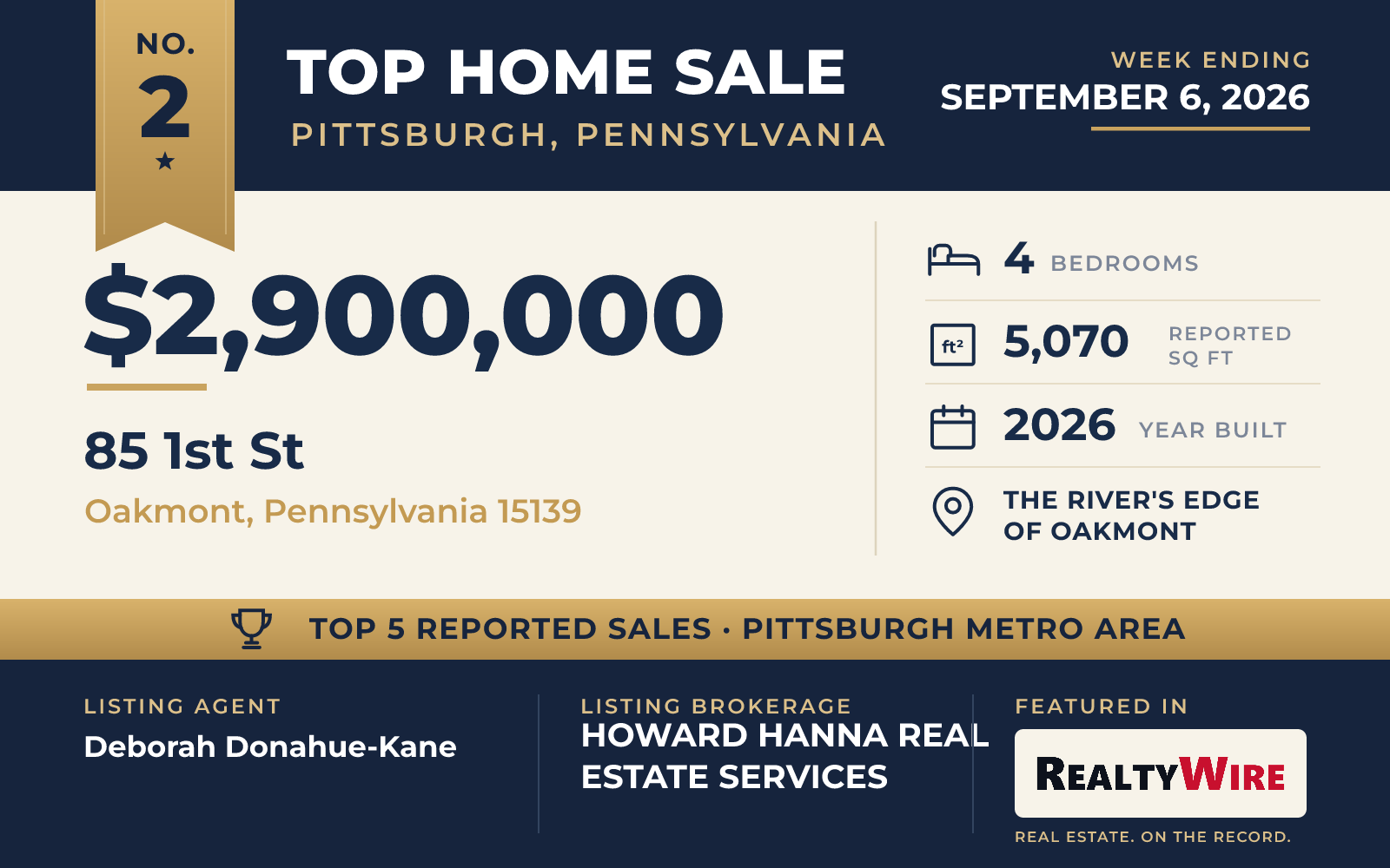 Top home sale No. 2 in the Pittsburgh, Pennsylvania metro area β 85 1st St, Oakmont, Pennsylvania, week ending September 6, 2026