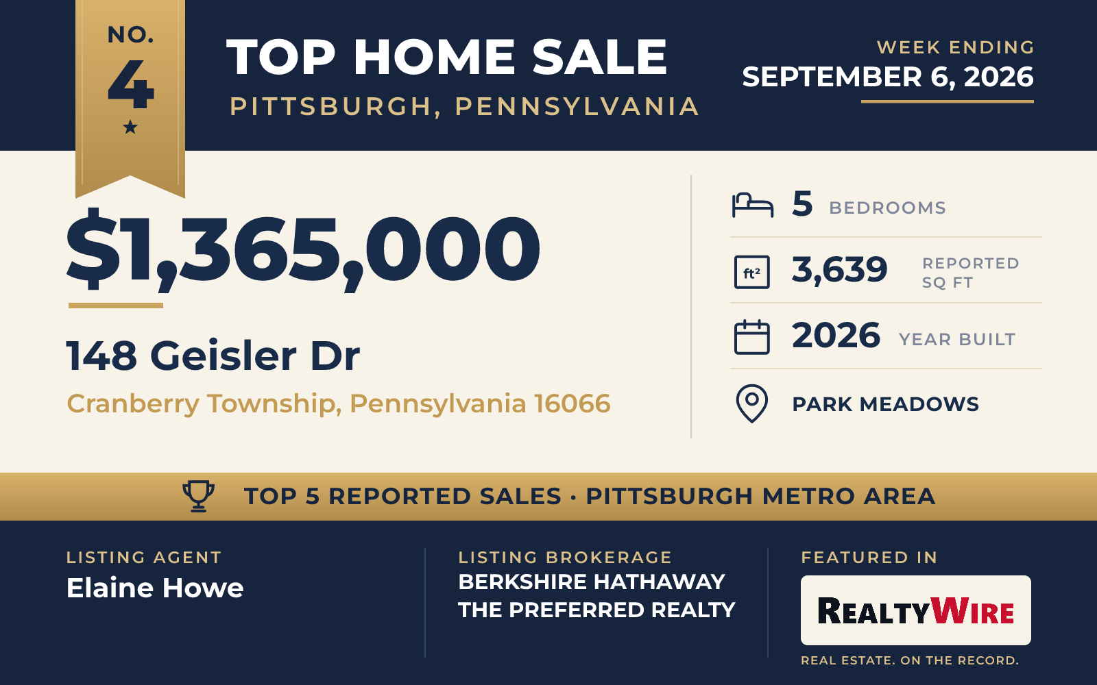 Top home sale No. 4 in the Pittsburgh, Pennsylvania metro area β 148 Geisler Dr, Cranberry Township, Pennsylvania, week ending September 6, 2026