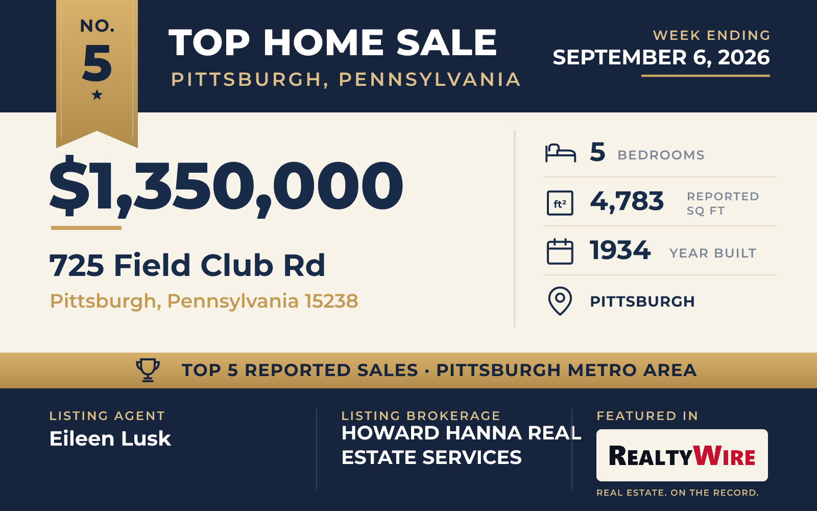 Top home sale No. 5 in the Pittsburgh, Pennsylvania metro area β 725 Field Club Rd, Pittsburgh, Pennsylvania, week ending September 6, 2026