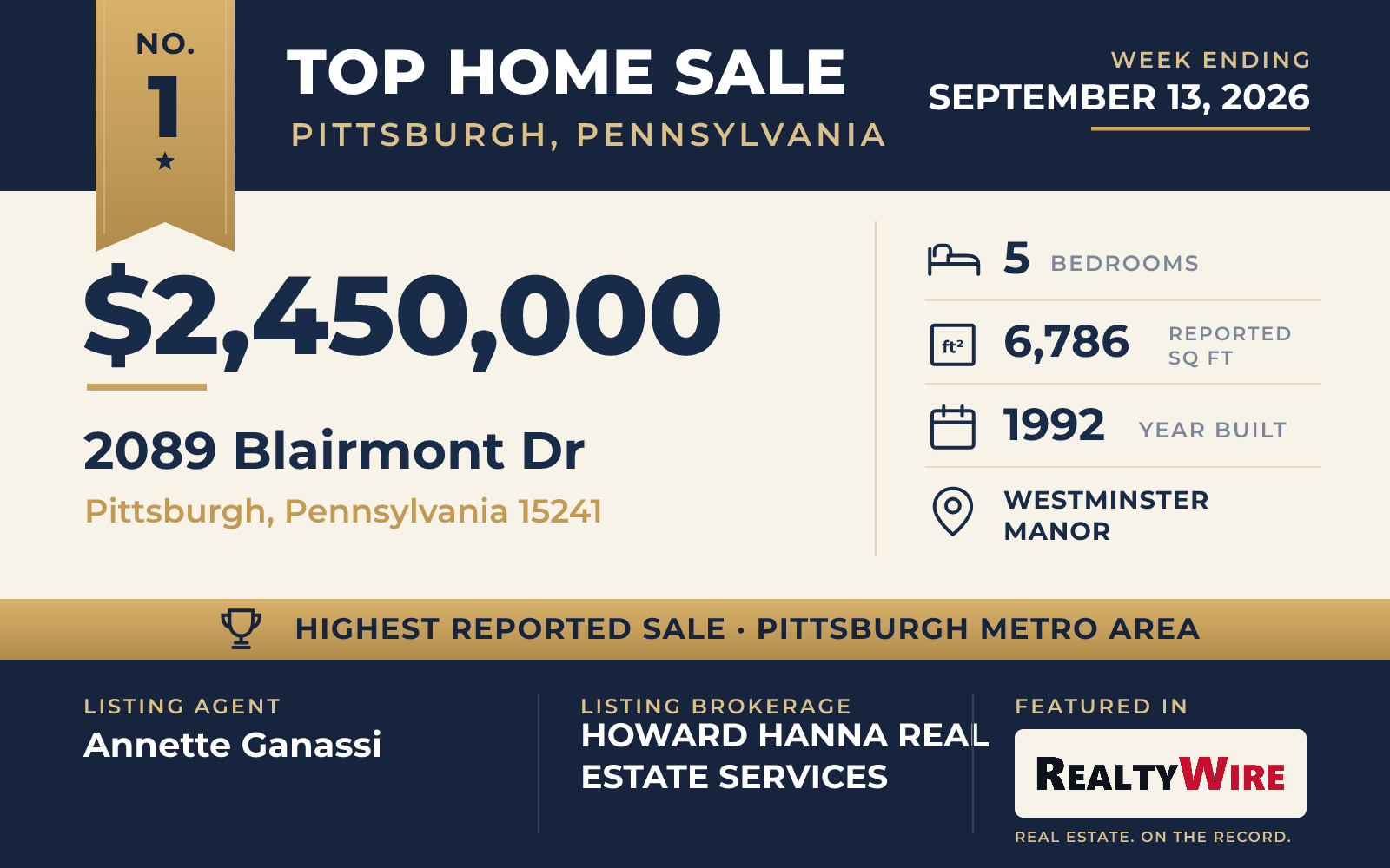 Top home sale No. 1 in the Pittsburgh, Pennsylvania metro area β 2089 Blairmont Dr, Pittsburgh, Pennsylvania, week ending September 13, 2026