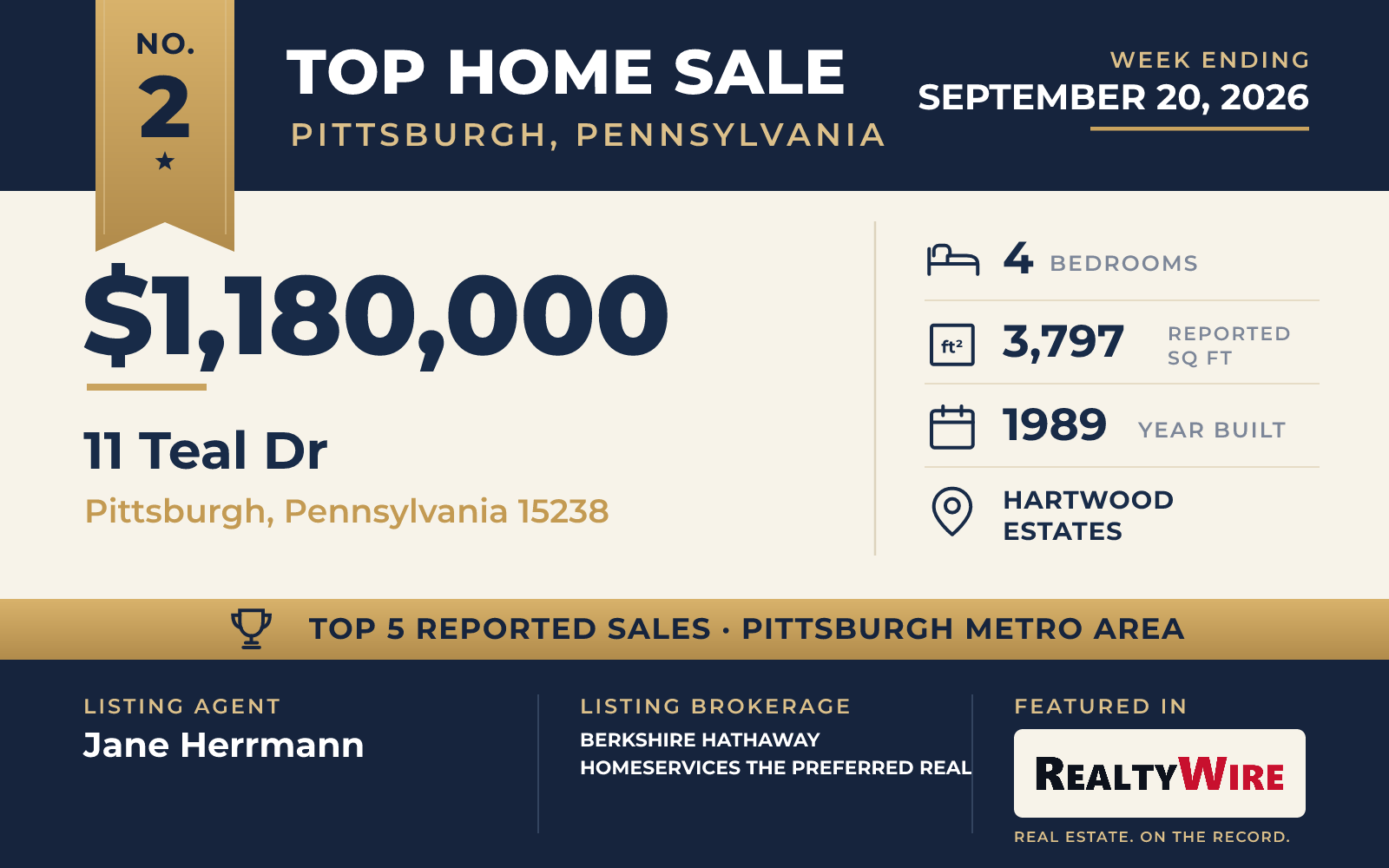 Top home sale No. 2 in the Pittsburgh, Pennsylvania metro area — 11 Teal Dr, Pittsburgh, Pennsylvania, week ending September 20, 2026
