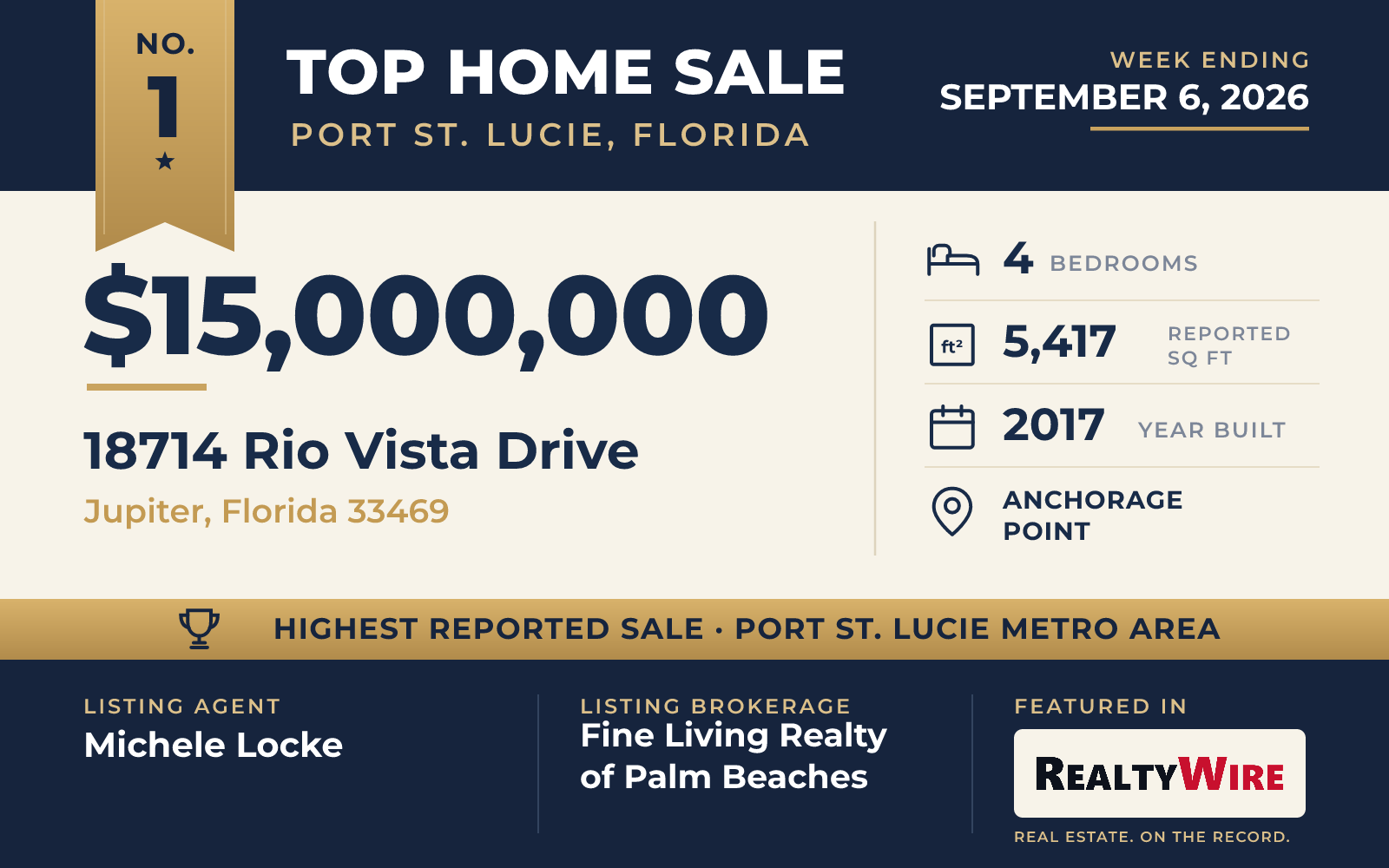 Top home sale No. 1 in the Port St. Lucie, Florida metro area — 18714 Rio Vista Drive, Jupiter, Florida, week ending September 6, 2026