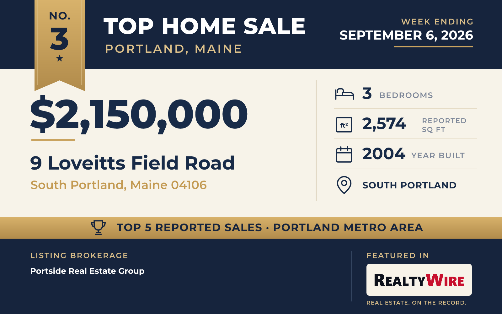 Top home sale No. 3 in the Portland, Maine metro area β 9 Loveitts Field Road, South Portland, Maine, week ending September 6, 2026
