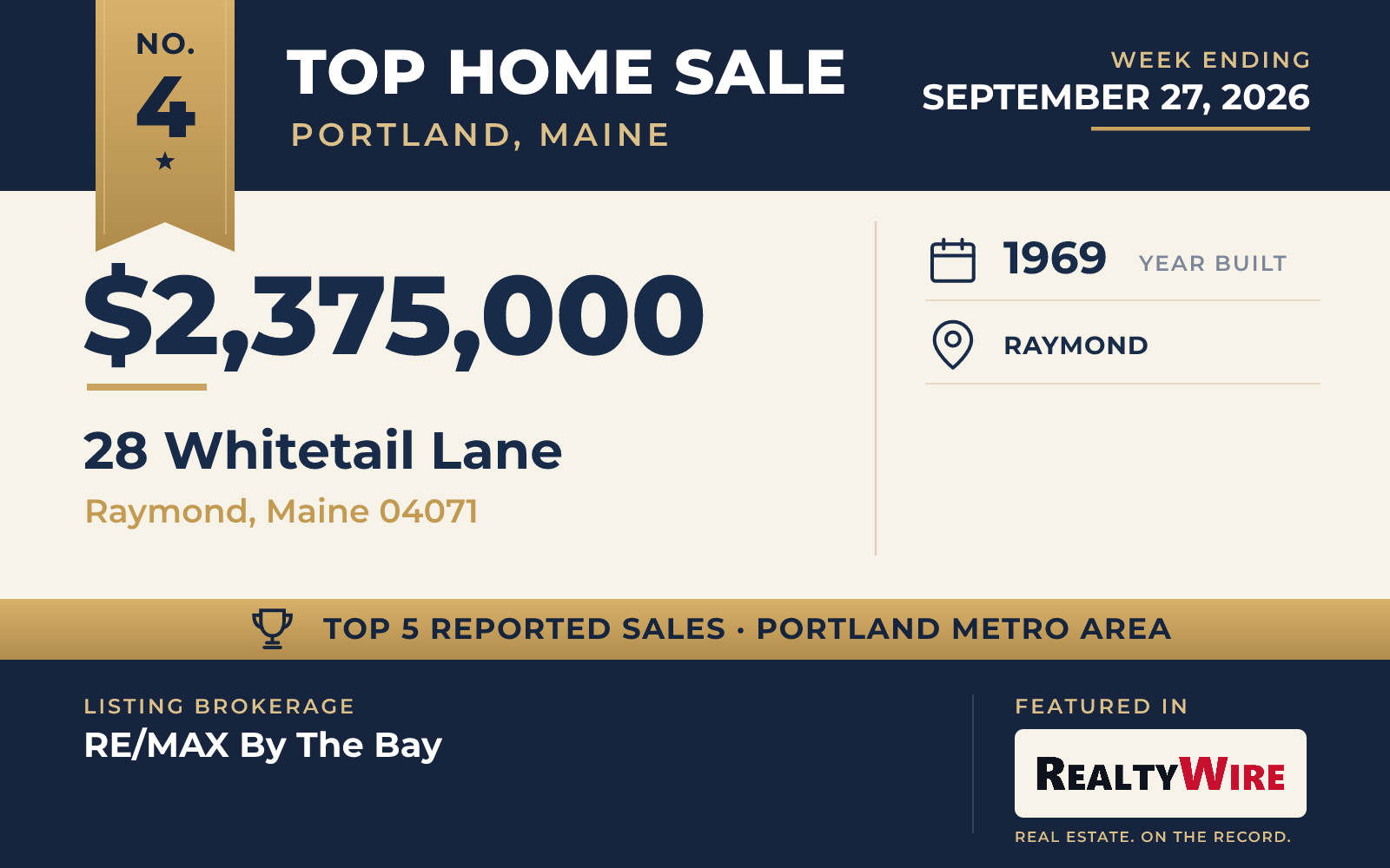 Top home sale No. 4 in the Portland, Maine metro area β 28 Whitetail Lane, Raymond, Maine, week ending September 27, 2026