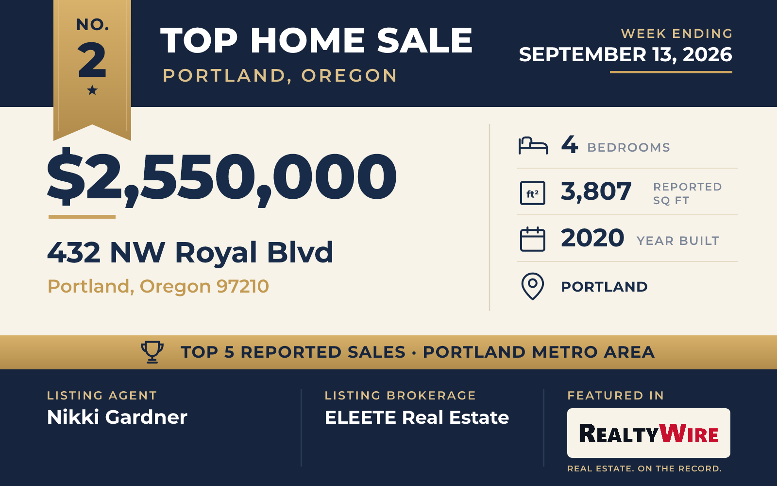 Top home sale No. 2 in the Portland, Oregon metro area β 432 NW Royal Blvd, Portland, Oregon, week ending September 13, 2026