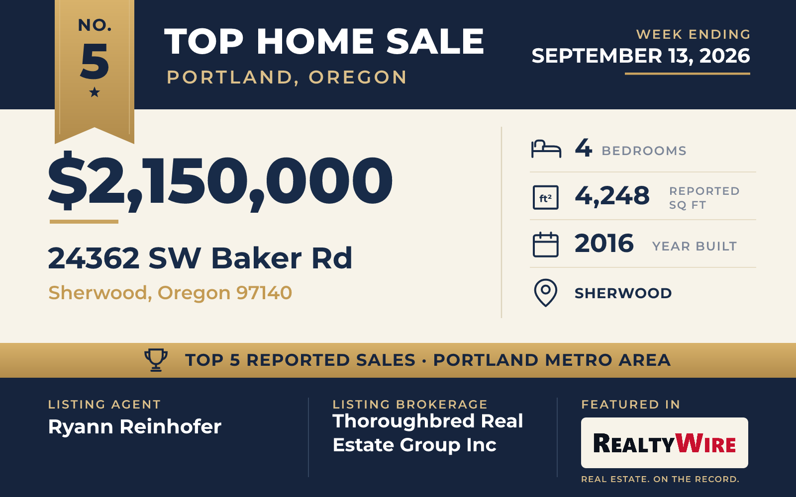 Top home sale No. 5 in the Portland, Oregon metro area β 24362 SW Baker Rd, Sherwood, Oregon, week ending September 13, 2026