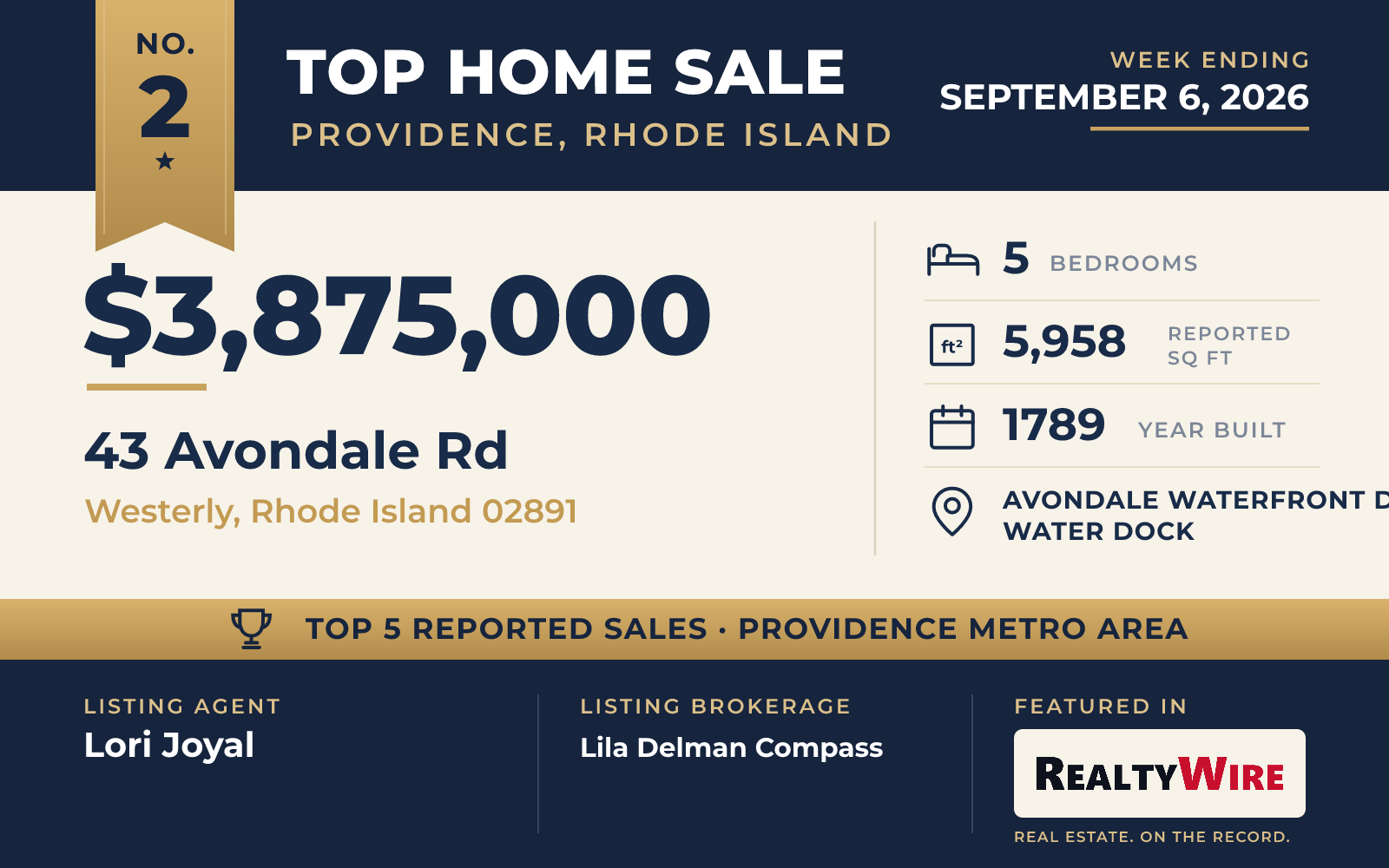 Top home sale No. 2 in the Providence, Rhode Island metro area β 43 Avondale Rd, Westerly, Rhode Island, week ending September 6, 2026