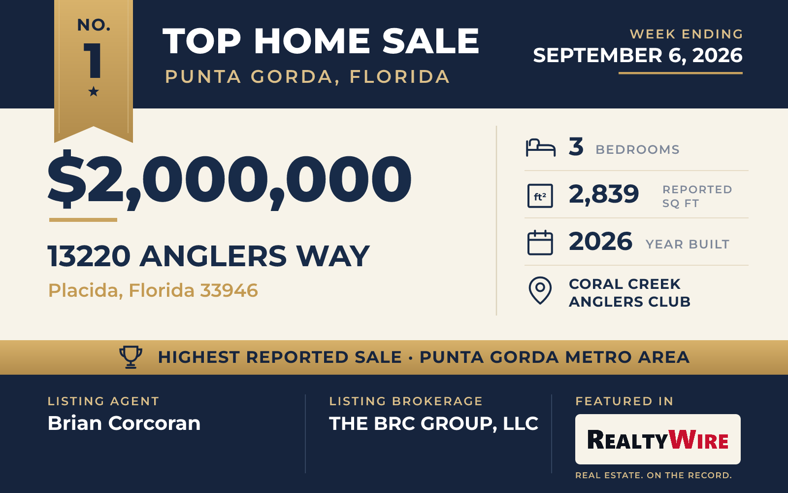 Top home sale No. 1 in the Punta Gorda, Florida metro area β 13220 Anglers Way, Placida, Florida, week ending September 6, 2026