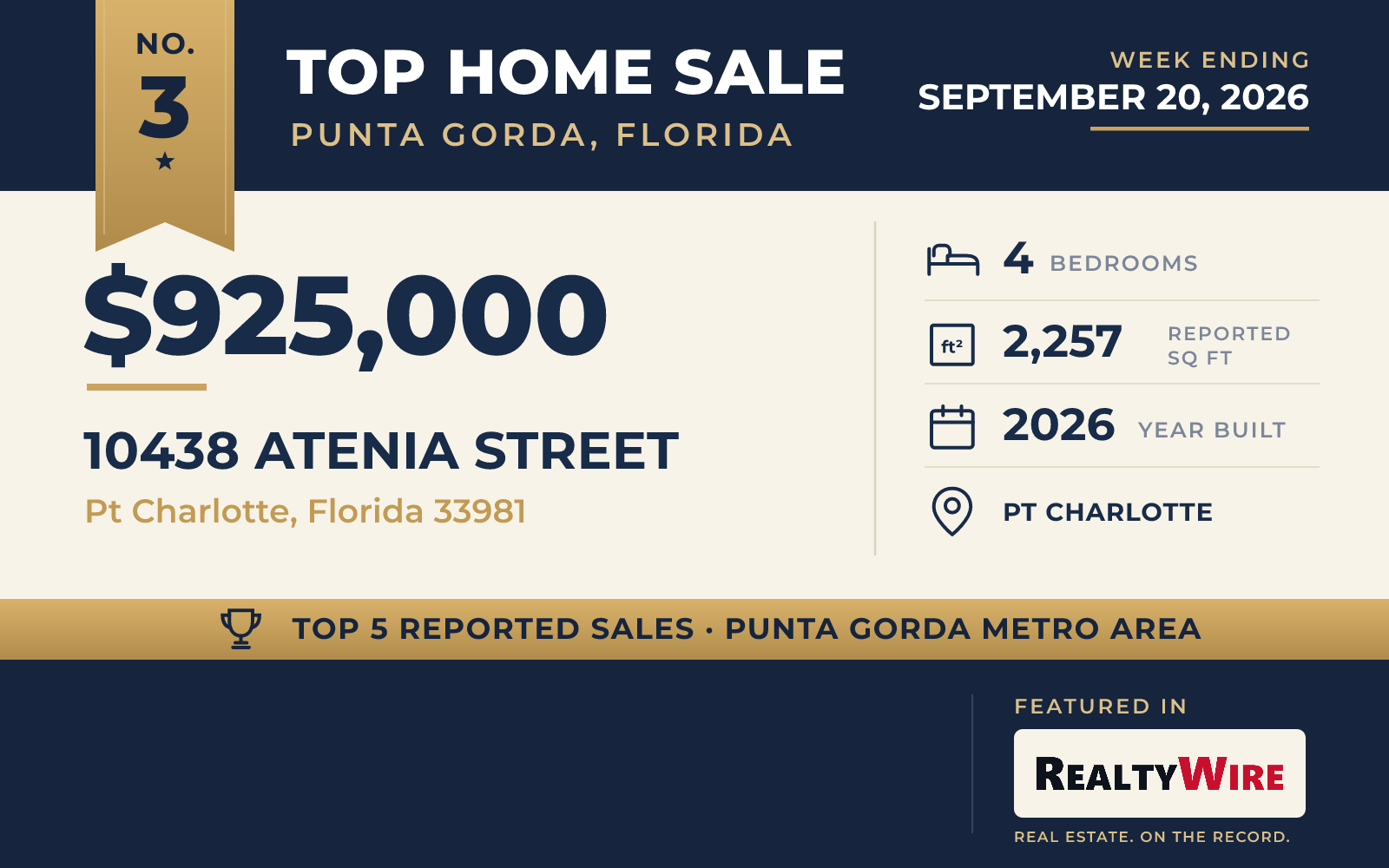 Top home sale No. 3 in the Punta Gorda, Florida metro area β 10438 Atenia Street, Pt Charlotte, Florida, week ending September 20, 2026