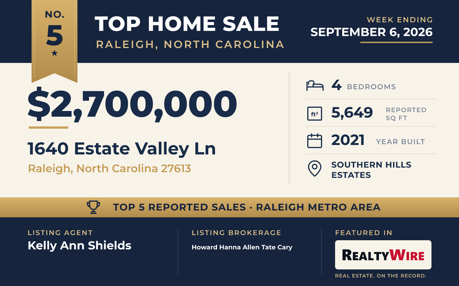 Top home sale No. 5 in the Raleigh, North Carolina metro area β 1640 Estate Valley Ln, Raleigh, North Carolina, week ending September 6, 2026