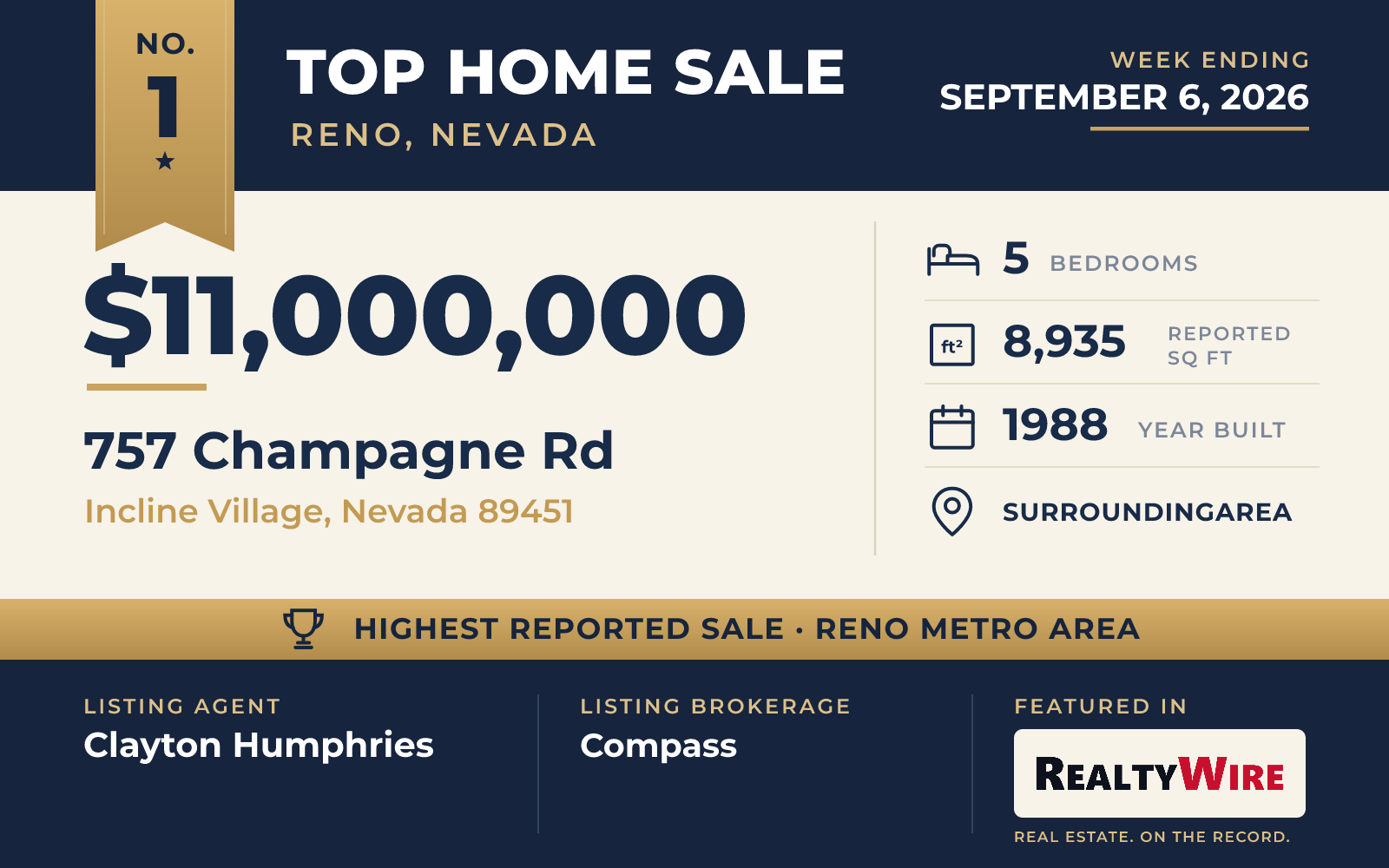 Top home sale No. 1 in the Reno, Nevada metro area β 757 Champagne Rd, Incline Village, Nevada, week ending September 6, 2026