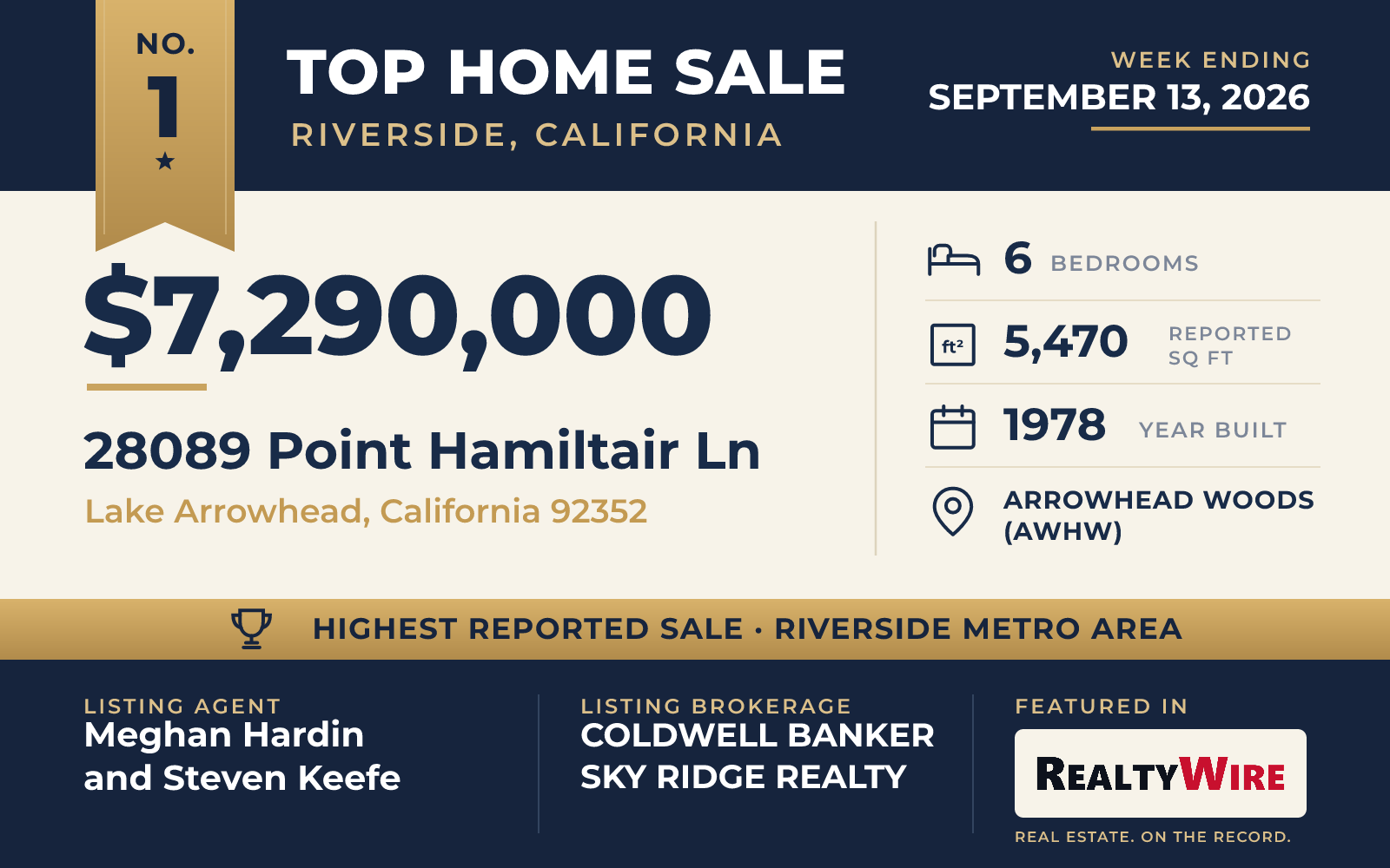 Top home sale No. 1 in the Riverside, California metro area β 28089 Point Hamiltair Ln, Lake Arrowhead, California, week ending September 13, 2026