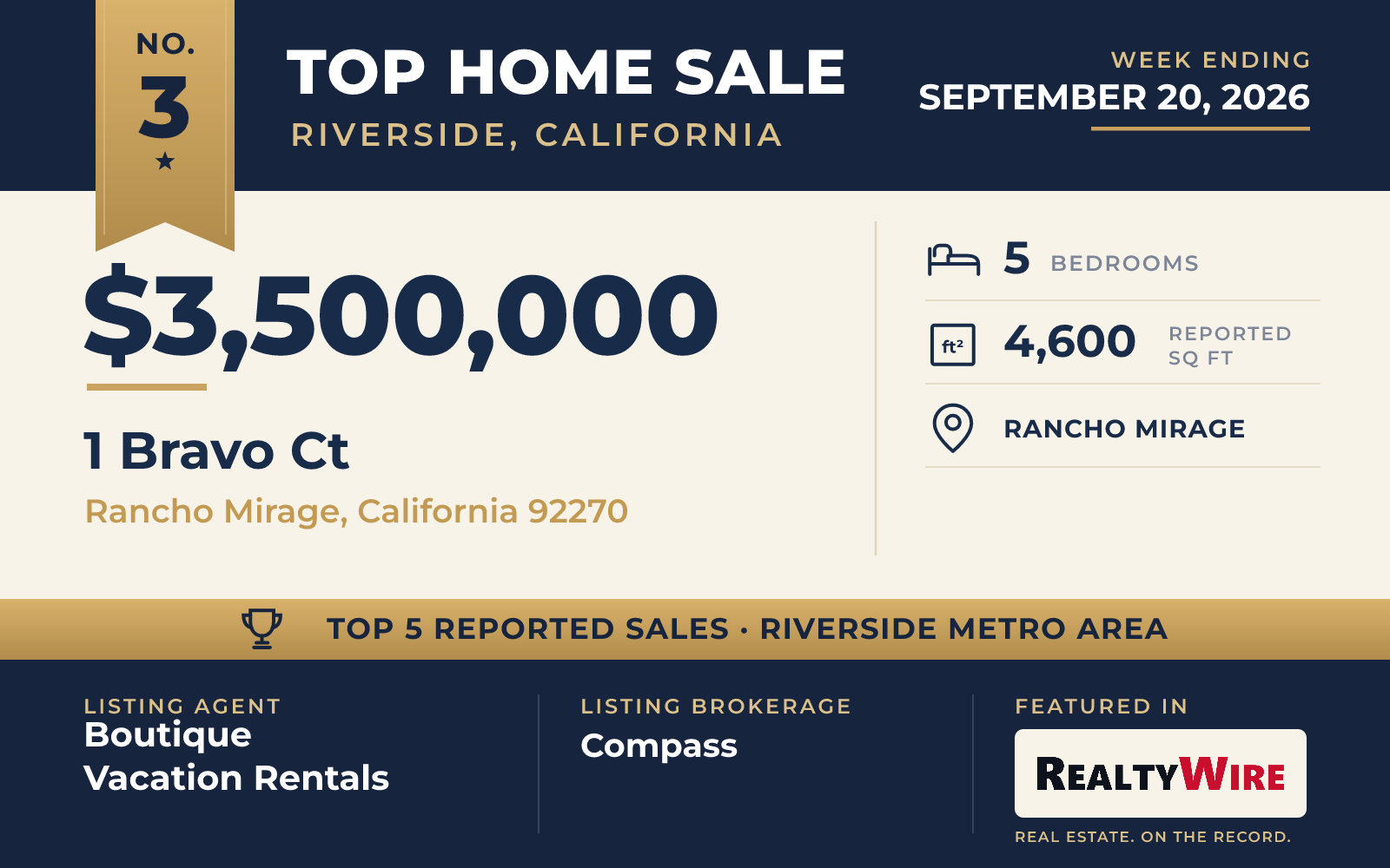 Top home sale No. 3 in the Riverside, California metro area β 1 Bravo Ct, Rancho Mirage, California, week ending September 20, 2026