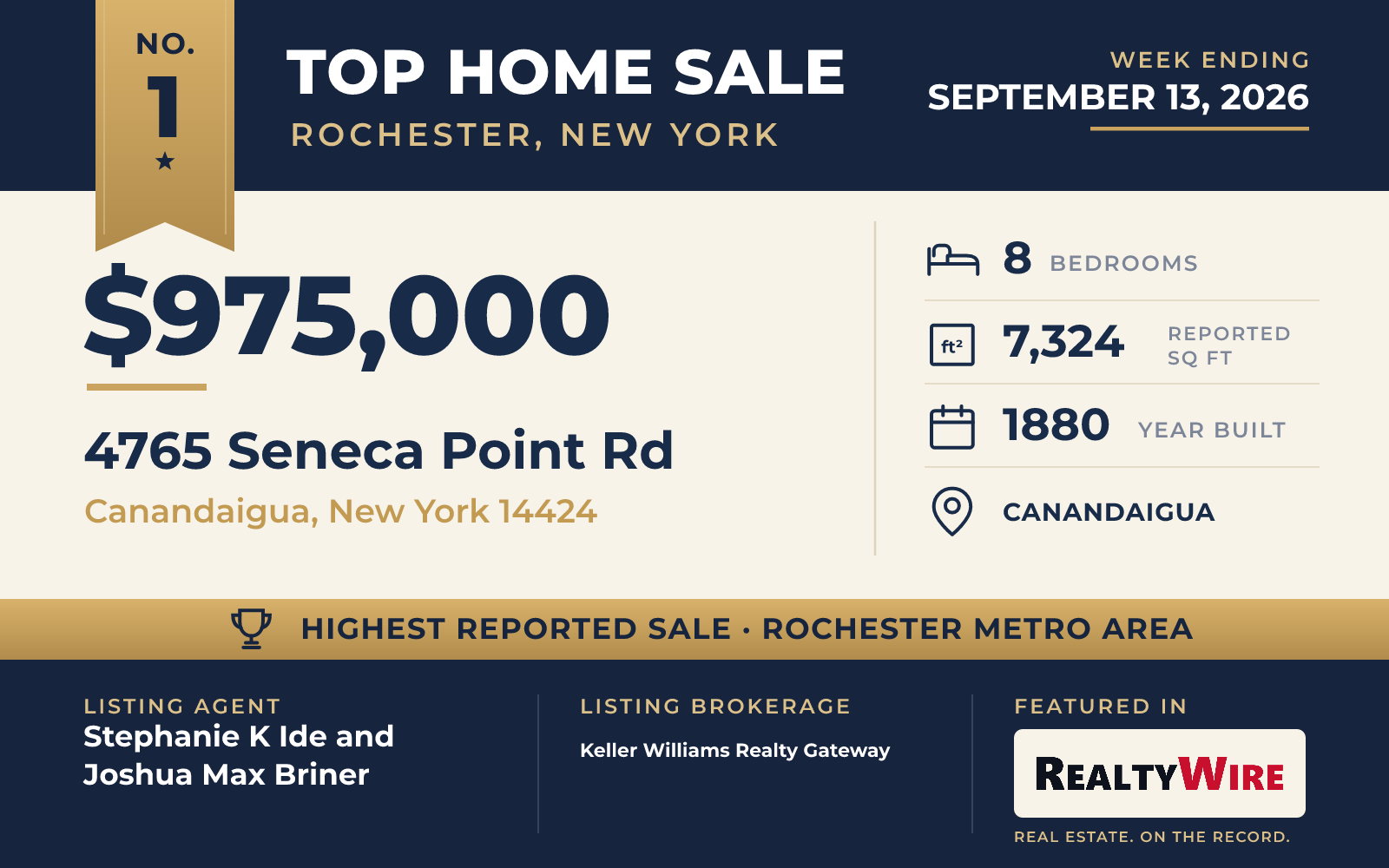 Top home sale No. 1 in the Rochester, New York metro area — 4765 Seneca Point Rd, Canandaigua, New York, week ending September 13, 2026