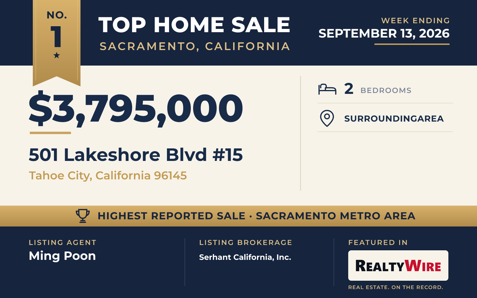 Top home sale No. 1 in the Sacramento, California metro area β 501 Lakeshore Blvd #15, Tahoe City, California, week ending September 13, 2026