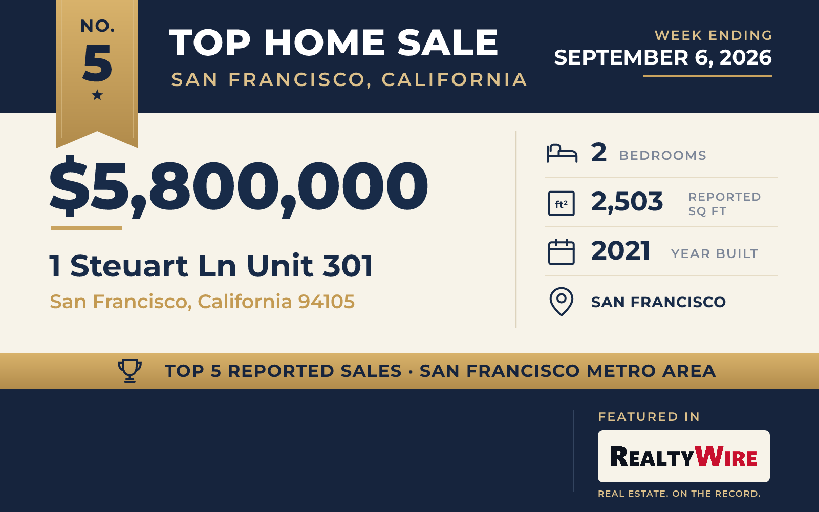 Top home sale No. 5 in the San Francisco, California metro area β 1 Steuart Ln Unit 301, San Francisco, California, week ending September 6, 2026