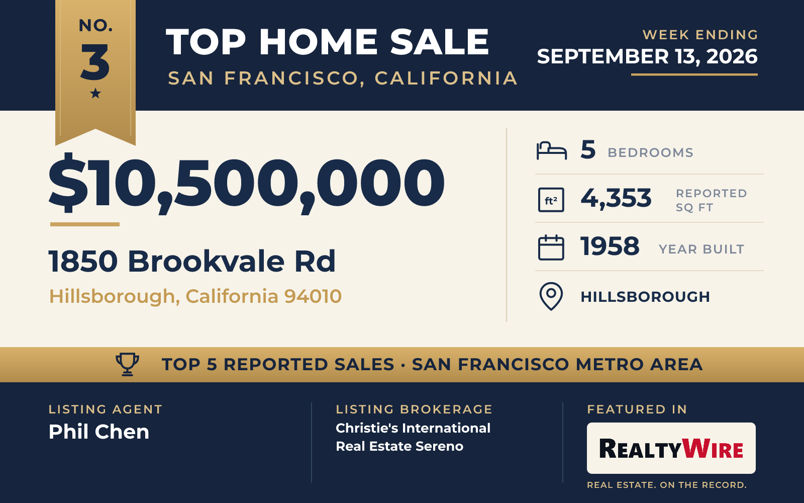 Top home sale No. 3 in the San Francisco, California metro area β 1850 Brookvale Rd, Hillsborough, California, week ending September 13, 2026
