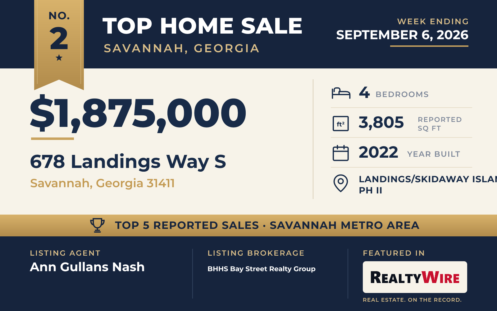 Top home sale No. 2 in the Savannah, Georgia metro area — 678 Landings Way S, Savannah, Georgia, week ending September 6, 2026