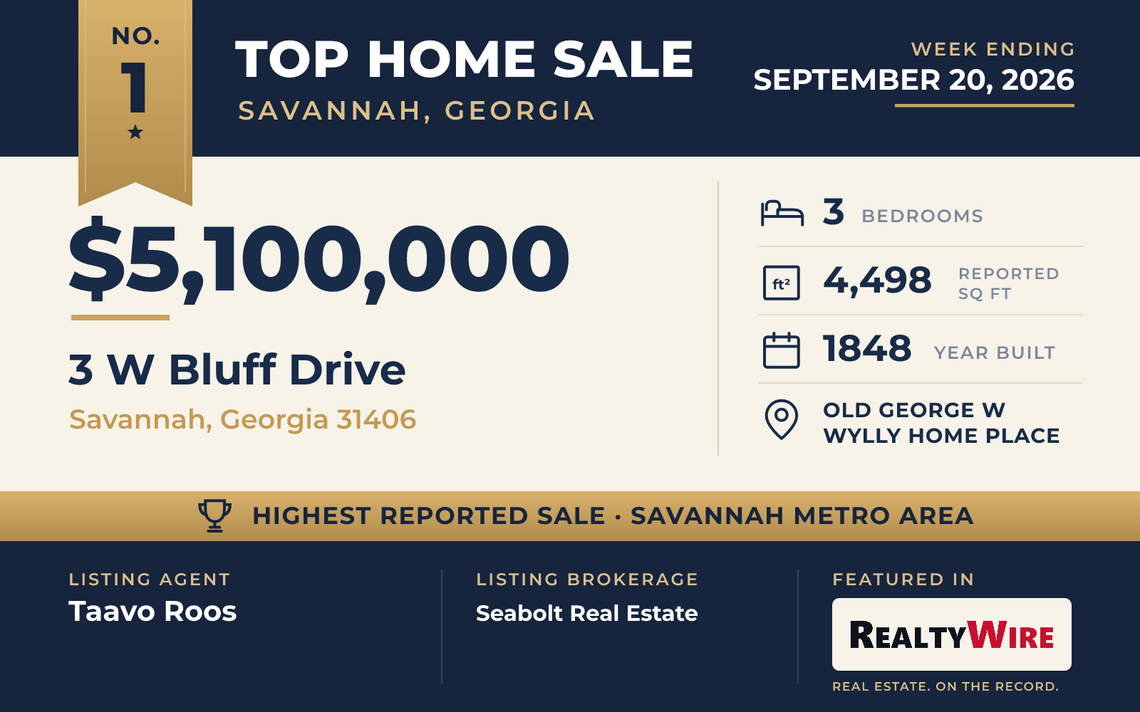 Top home sale No. 1 in the Savannah, Georgia metro area β 3 W Bluff Drive, Savannah, Georgia, week ending September 20, 2026