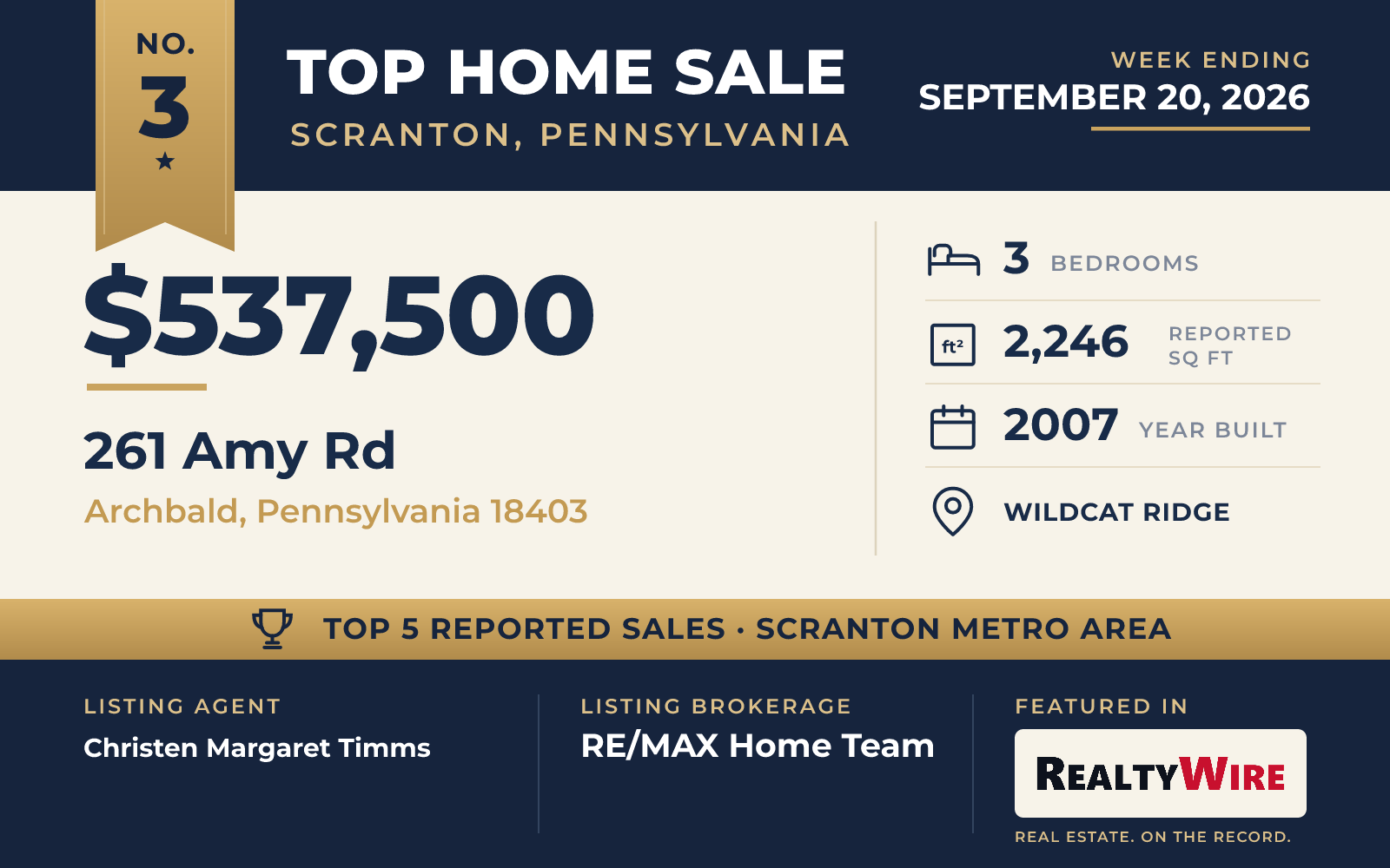 Top home sale No. 3 in the Scranton, Pennsylvania metro area β 261 Amy Rd, Archbald, Pennsylvania, week ending September 20, 2026