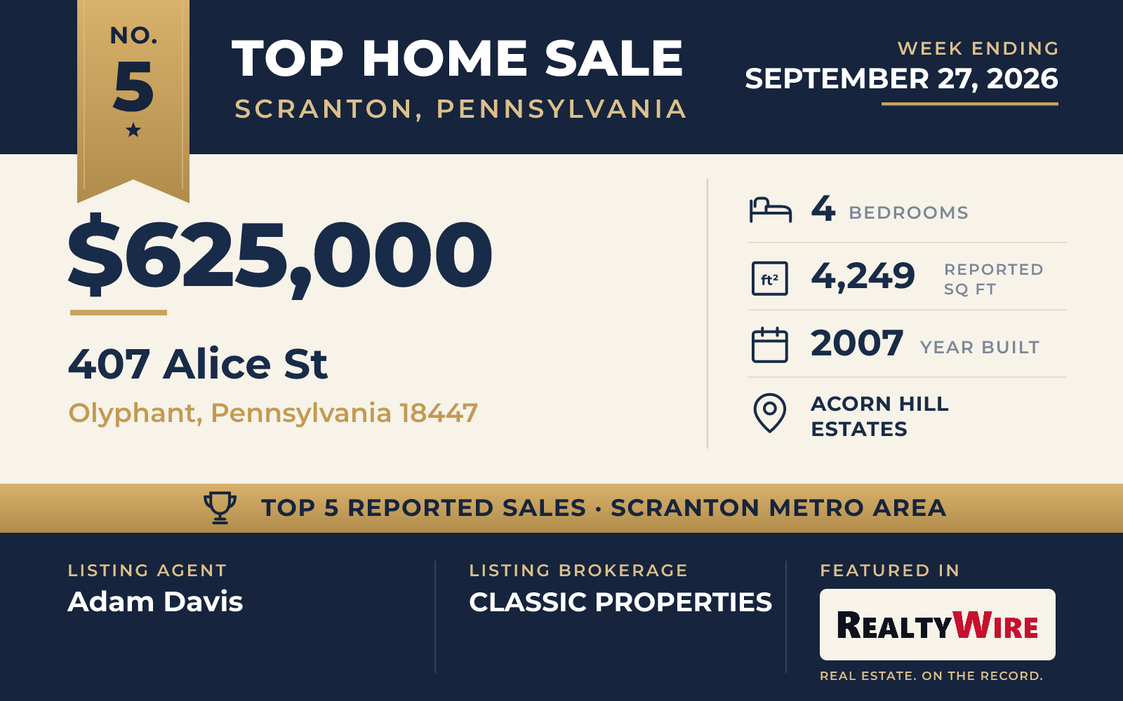 Top home sale No. 5 in the Scranton, Pennsylvania metro area β 407 Alice St, Olyphant, Pennsylvania, week ending September 27, 2026