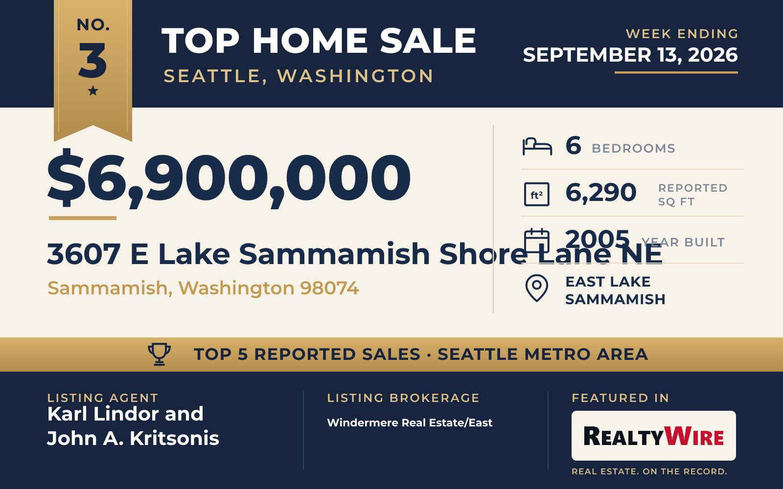 Top home sale No. 3 in the Seattle, Washington metro area β 3607 E Lake Sammamish Shore Lane NE, Sammamish, Washington, week ending September 13, 2026