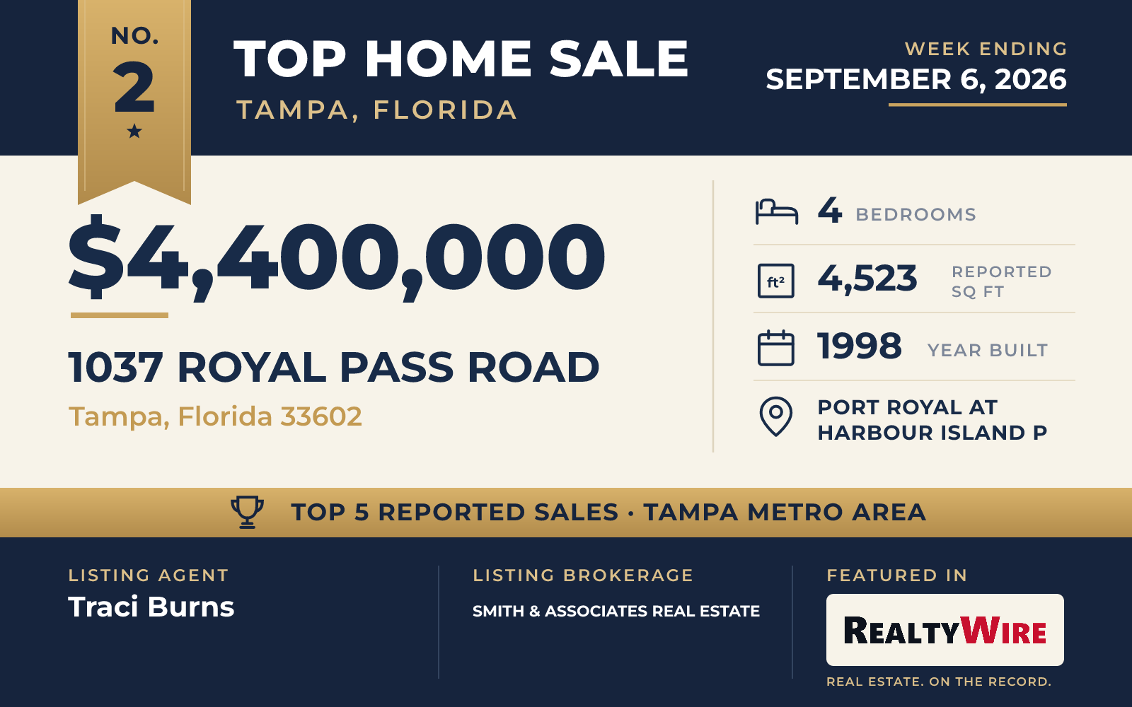 Top home sale No. 2 in the Tampa, Florida metro area — 1037 Royal Pass Road, Tampa, Florida, week ending September 6, 2026